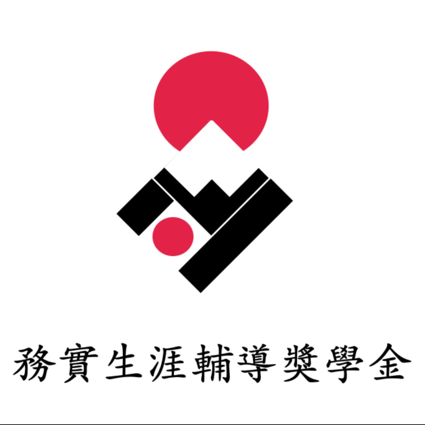 教育與管理的目的