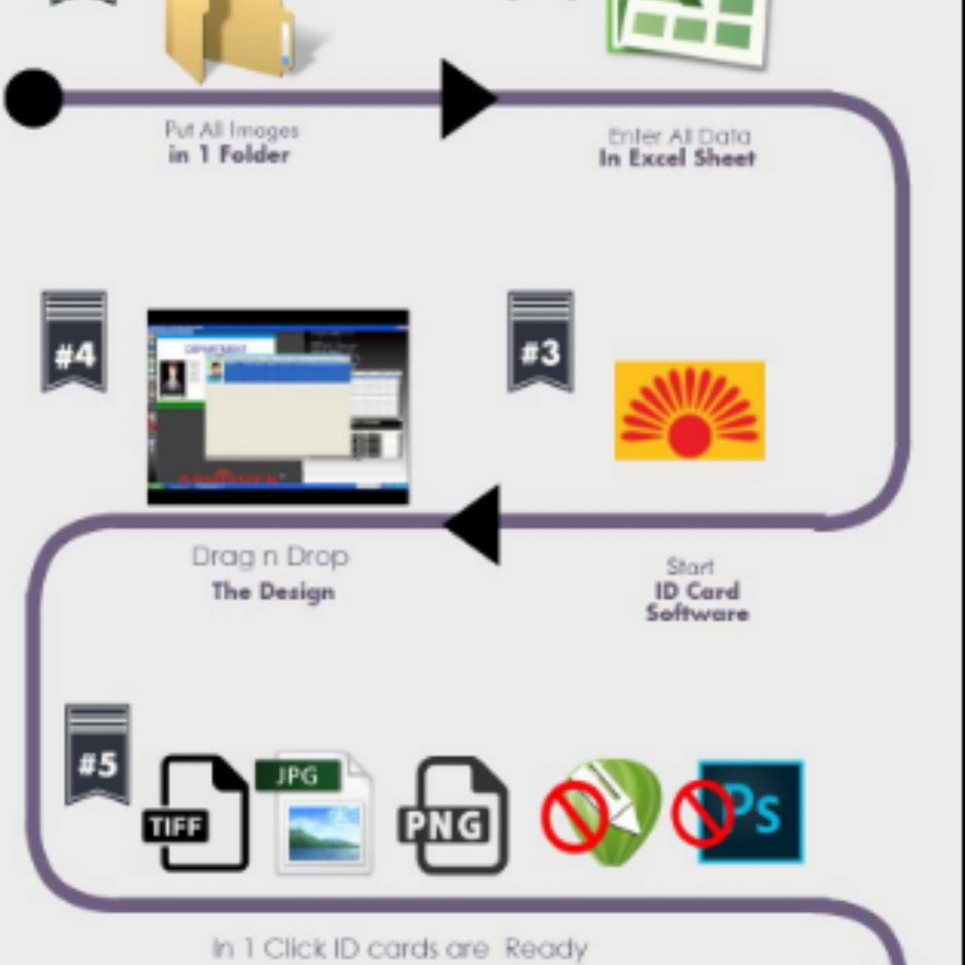 Id Card Software Crack