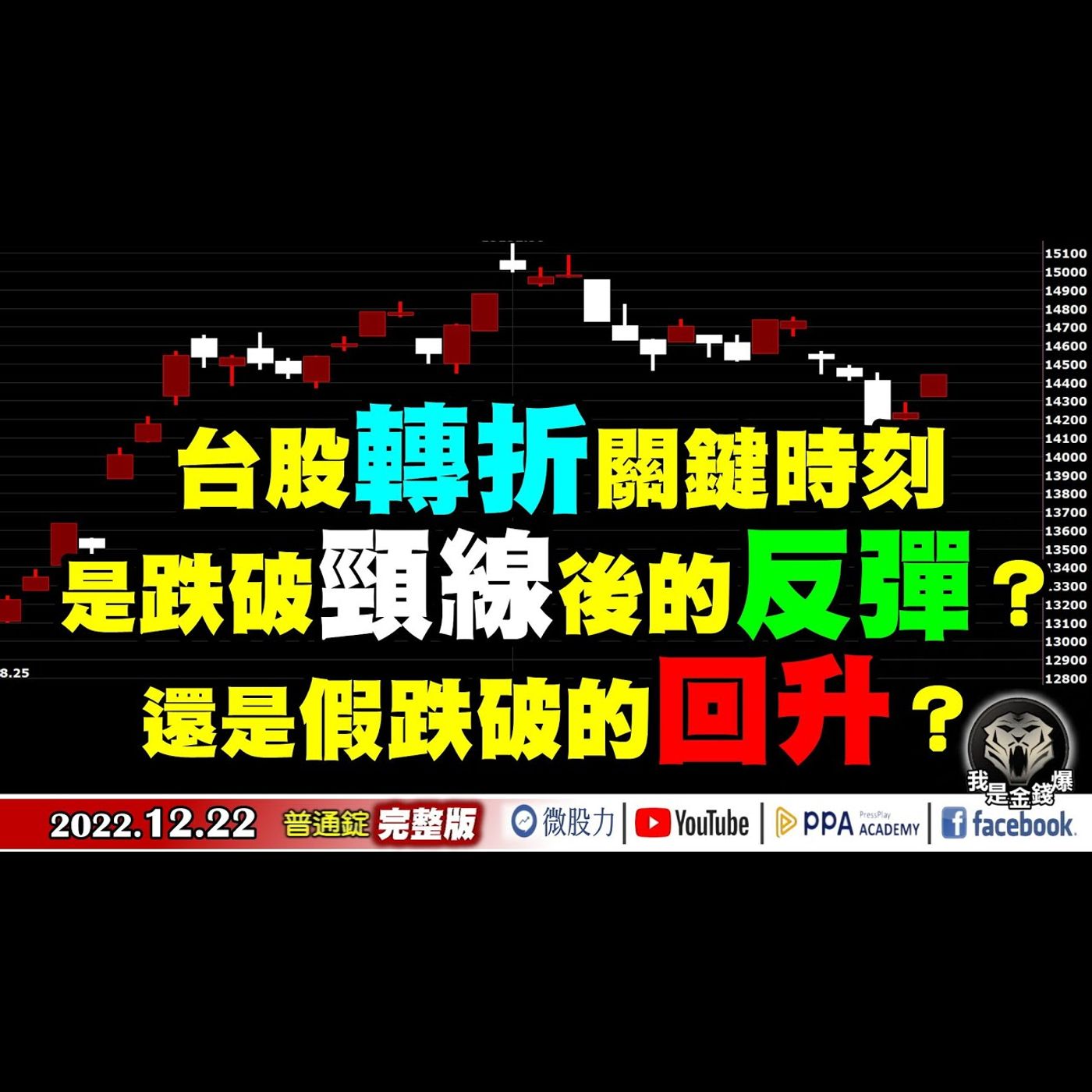 台股轉折關鍵時刻！是跌破頸線後的反彈？還是假跌破的回升？《我是金錢爆》普通錠 2022.1222 episode artwork