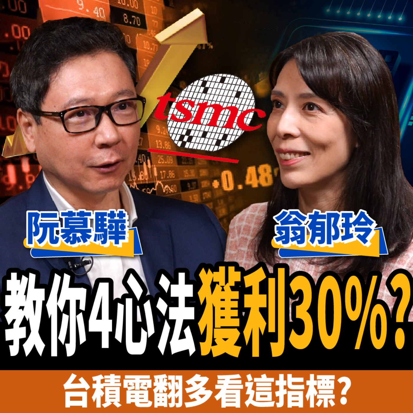 cover of episode 【股票】教你4心法獲利30%？台積電翻多看這指標？ft. 阮慕驊、翁郁玲