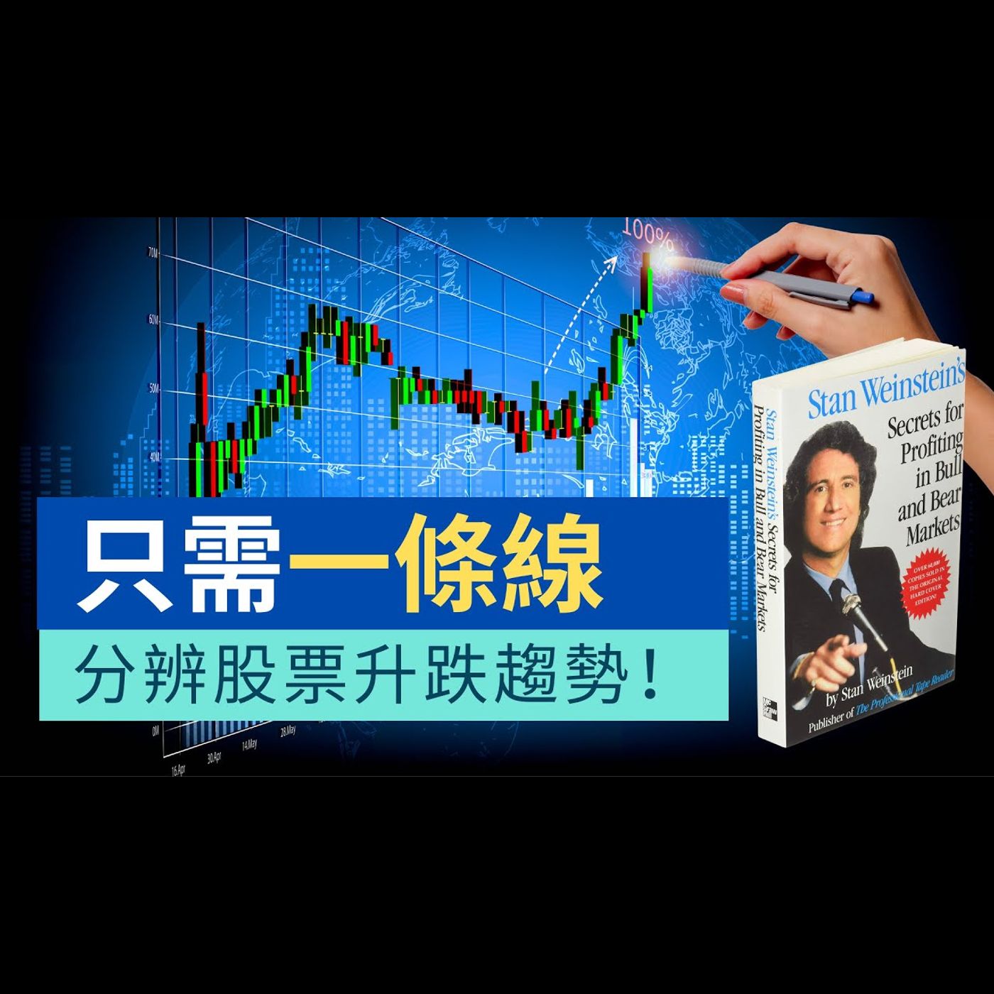 只需一條 #移動平均線 ，看穿股票走勢，決定買賣時機 #技術分析 #stanweinstein