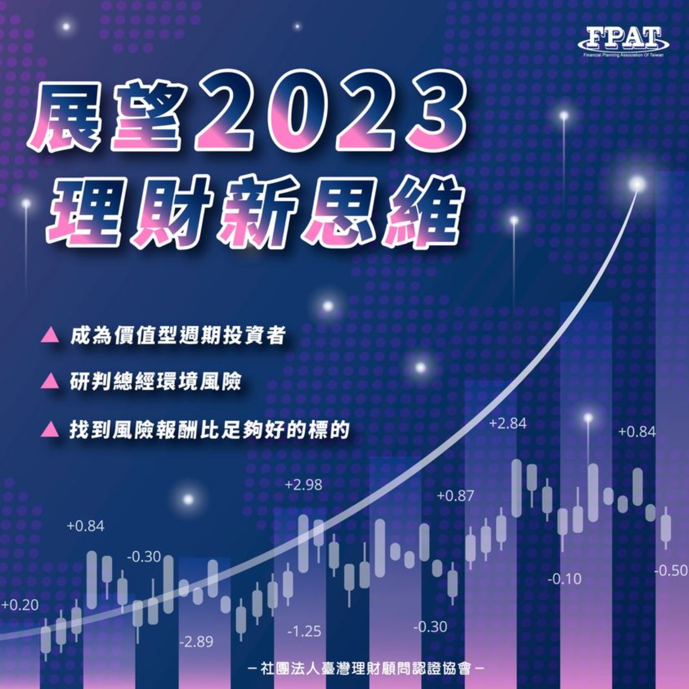 【理財微觀念】展望2023理財新思維 episode artwork