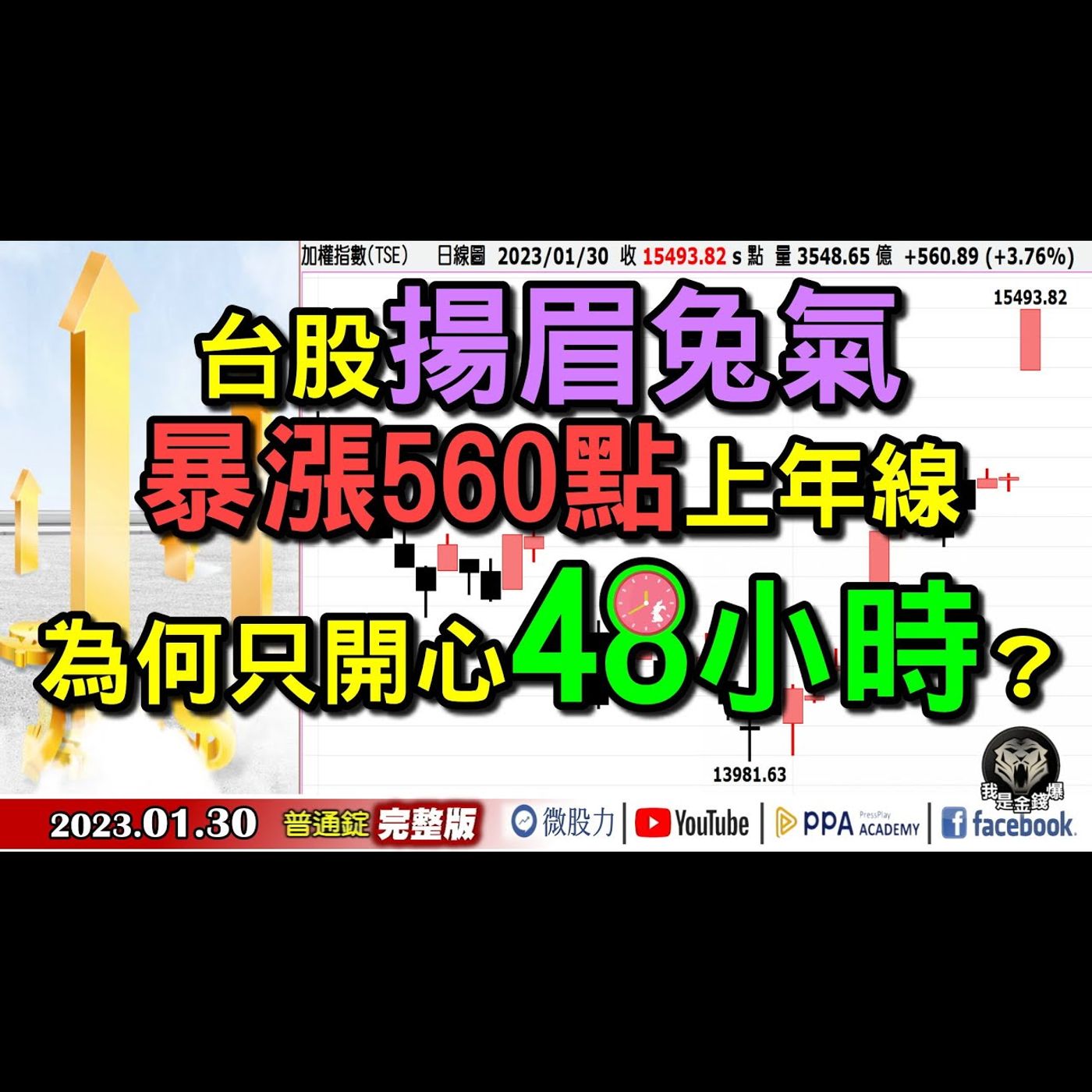 台股揚眉兔氣開紅盤暴漲560點上年線！為何只開心48小時？《我是金錢爆》普通錠 2023.0130 episode artwork