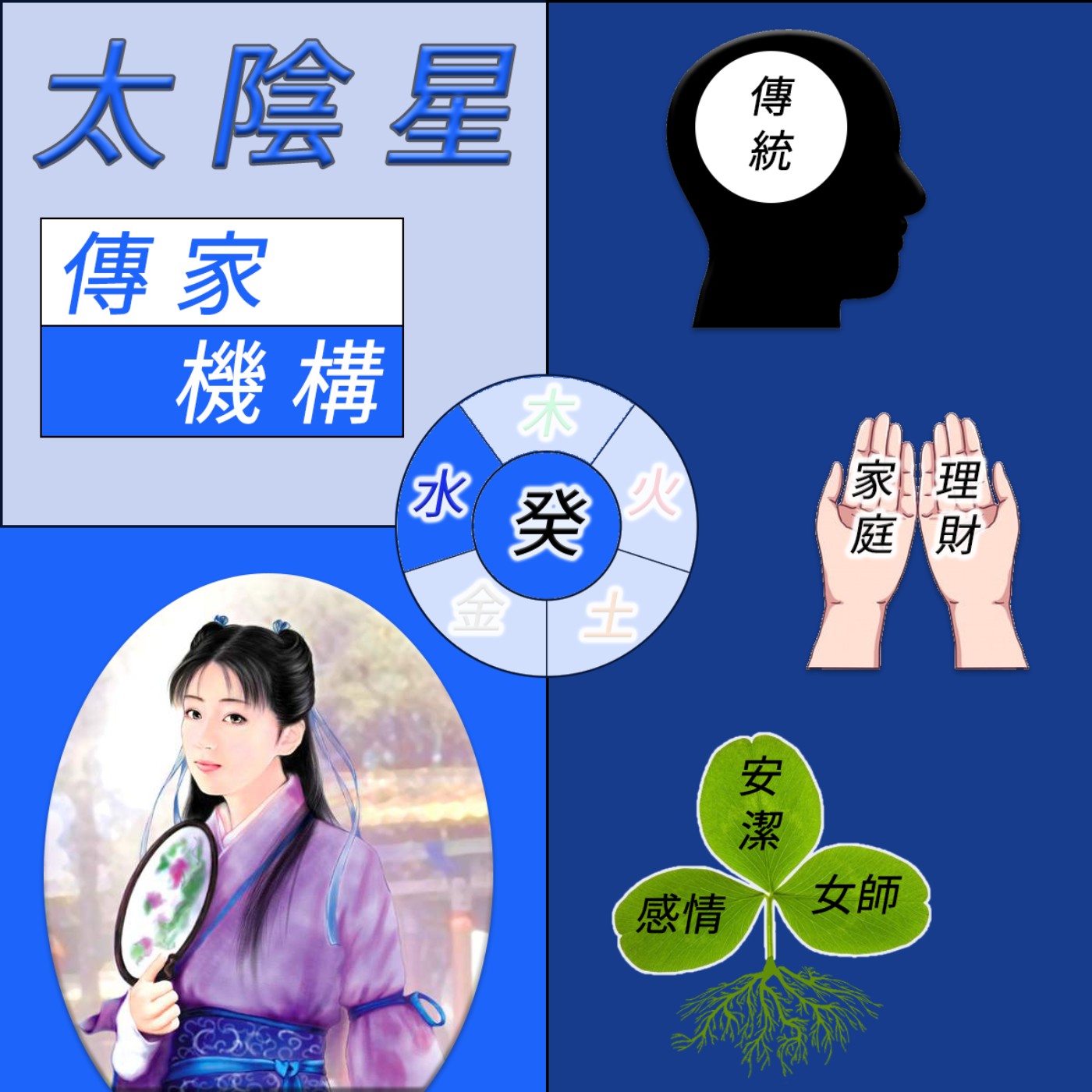 廖相程老師-紫微斗數的十四主星生活化-太陰星 廖相程老師-紫微斗數的十四主星生活化-太陰星