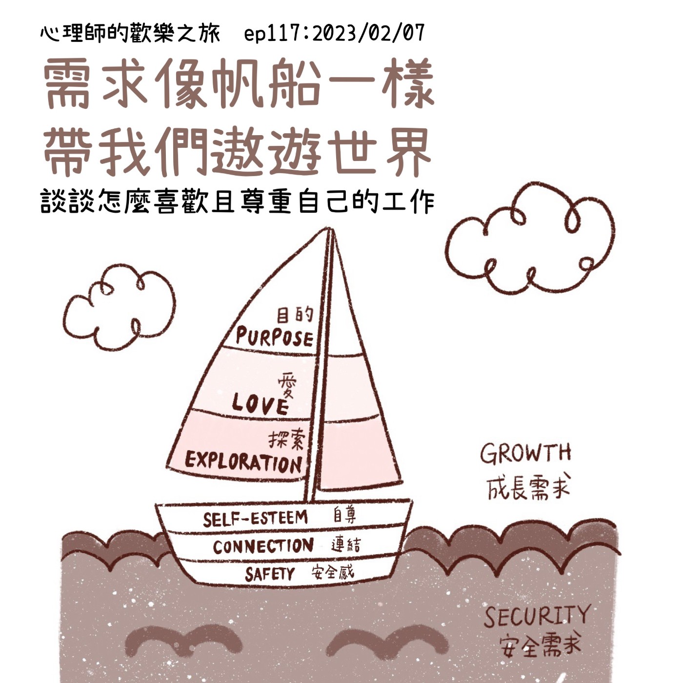 ep117 需求像帆船一樣,帶我們遨遊世界-談談怎麼喜歡且尊重自己的工作