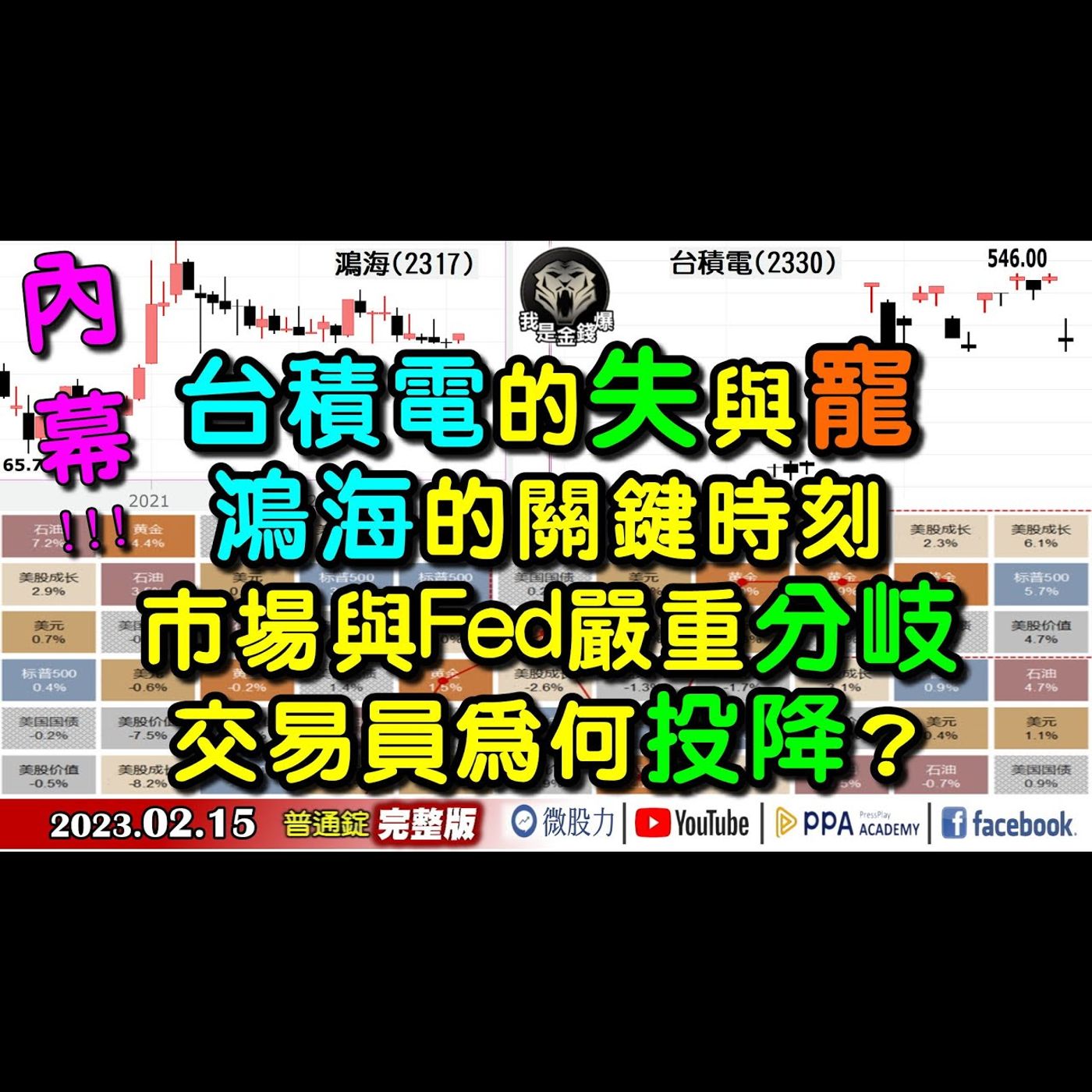 內幕！台積電的失與寵！鴻海關鍵時刻！市場與Fed嚴重分岐？《我是金錢爆》普通錠 2023.0215 episode artwork