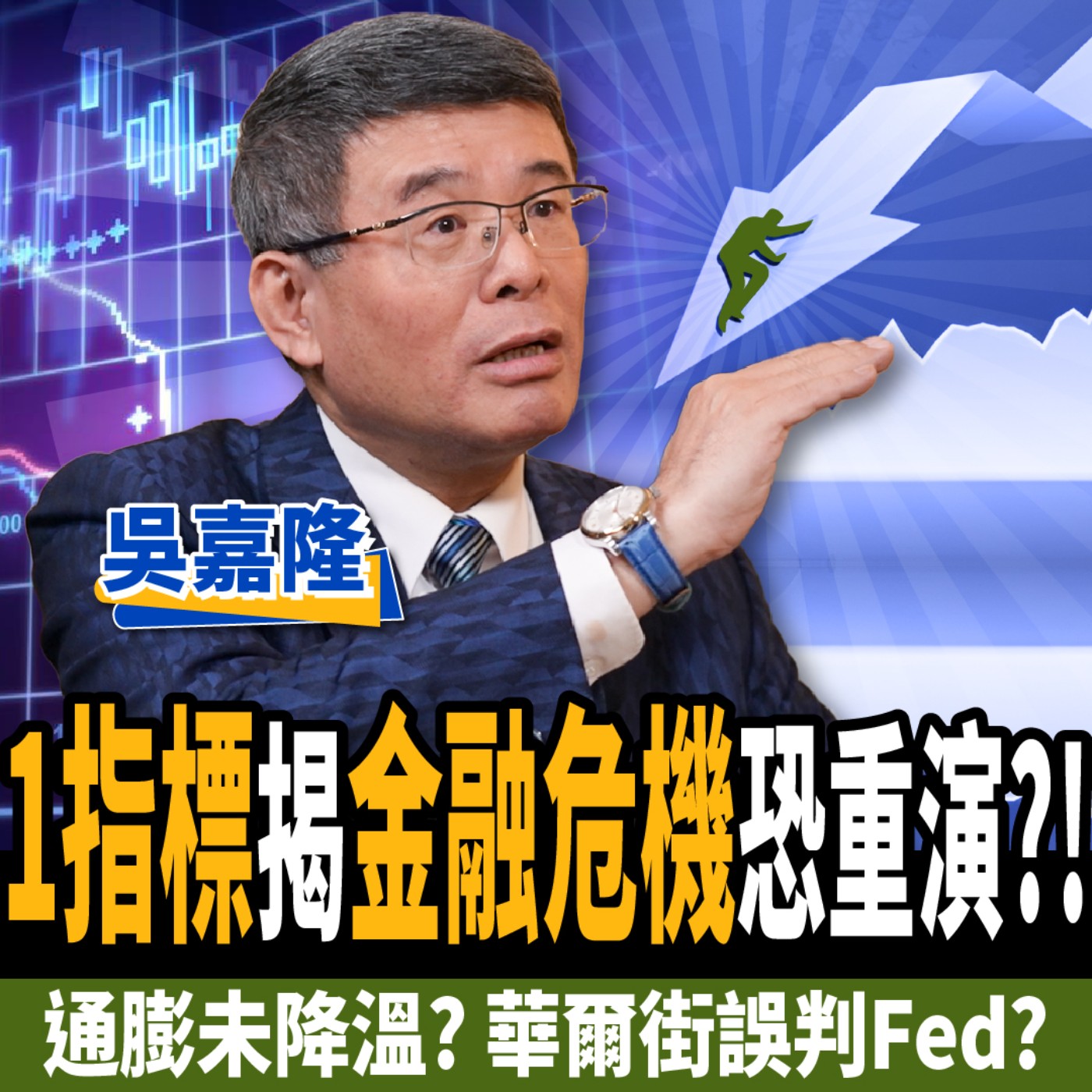 cover of episode 【下班經濟學＿股票】美股反彈是逃命波？1指標揭金融危機恐重演？華爾街誤解Fed？ft.吳嘉隆