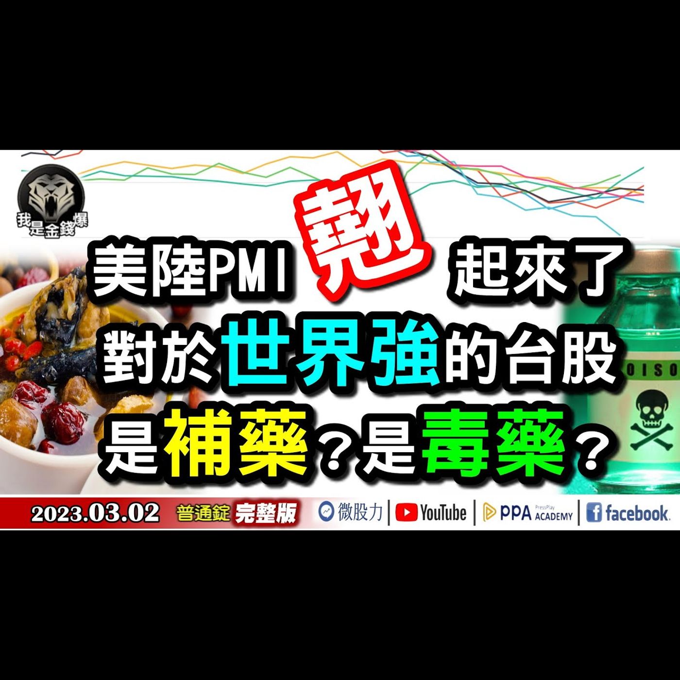 美陸PMI翹起來了！對於世界強的台股！是補藥？還是毒藥？《我是金錢爆》普通錠 2023.0302 episode artwork
