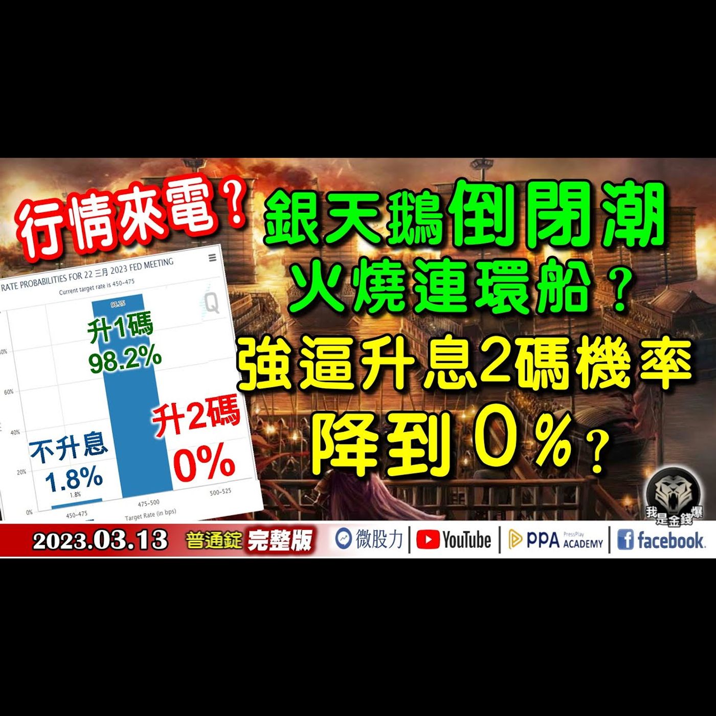 銀天鵝倒閉潮火燒連環船？逼升息2碼機率降到0%？行情來電？《我是金錢爆》普通錠 2023.0313 episode artwork