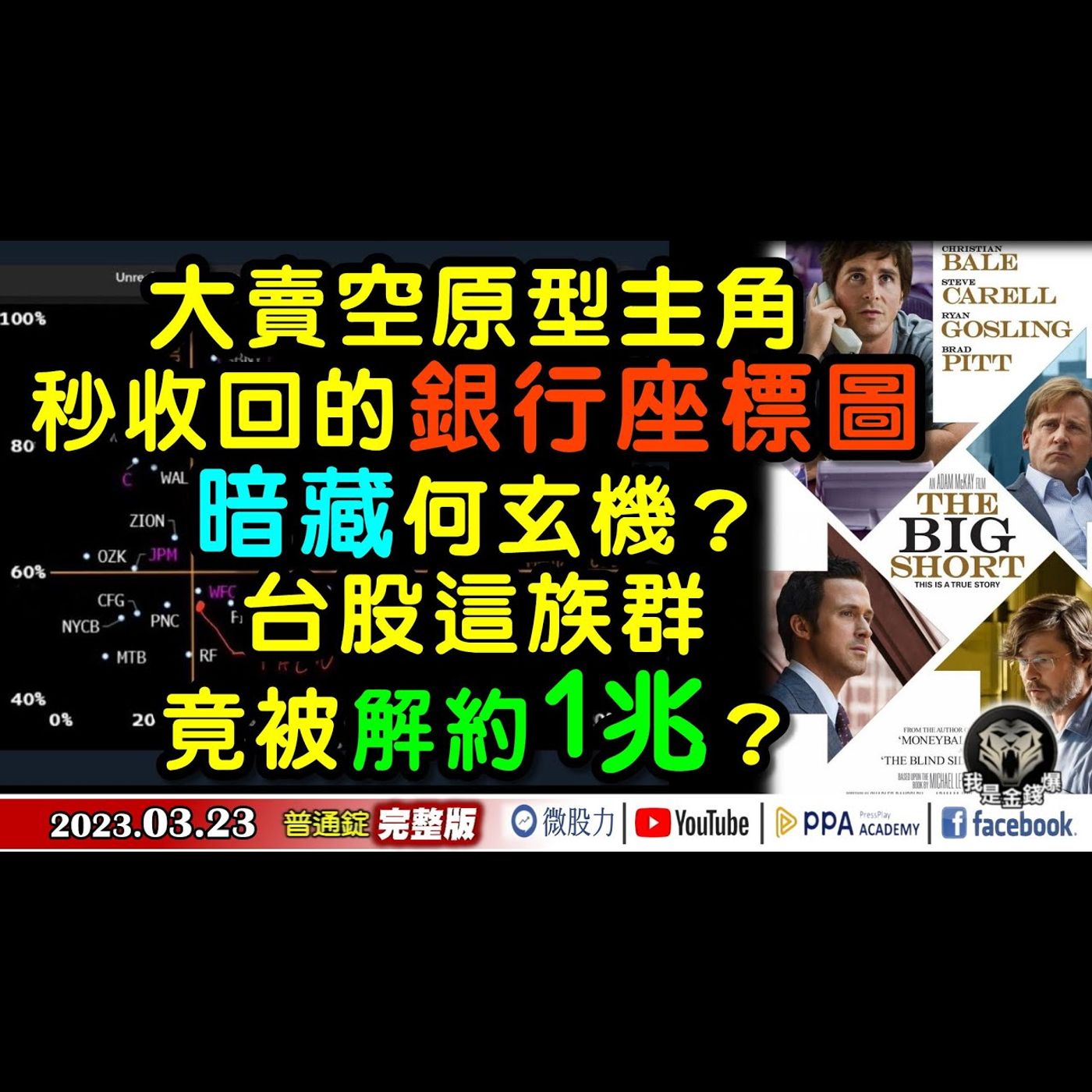 大賣空原型主角！秒收回銀行座標圖暗藏何玄機？誰被解約1兆？《我是金錢爆》普通錠 2023.0323 episode artwork
