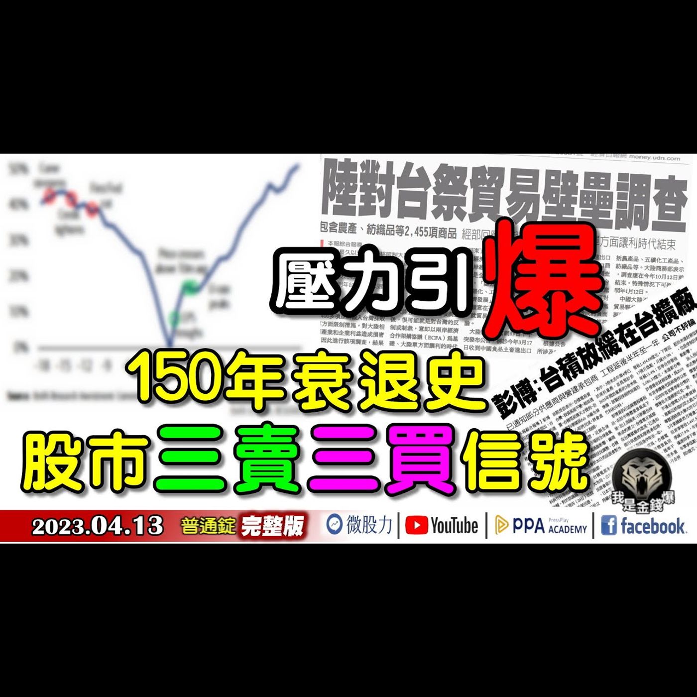 壓力引爆！150年衰退史！股市三賣三買信號？《我是金錢爆》普通錠 2023.0413 episode artwork