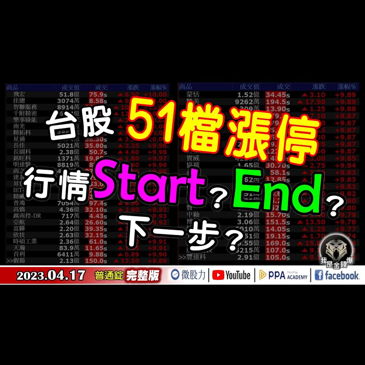 台股51檔漲停！行情Start？End？下一步？《我是金錢爆》普通錠 2023.0417 episode artwork