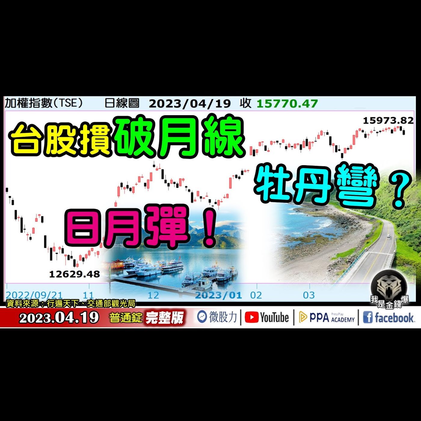 台股摜破月線！日月彈！牡丹彎？《我是金錢爆》普通錠 2023.0419 episode artwork
