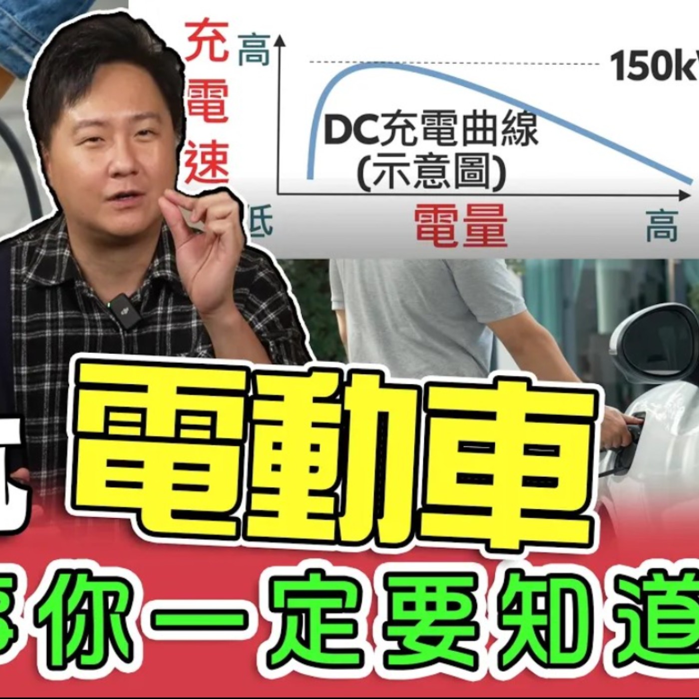 想入坑TESLA特斯拉 電動車聰明開的重要五件事你一定要知道！廖怡塵 瘋學堂 episode artwork