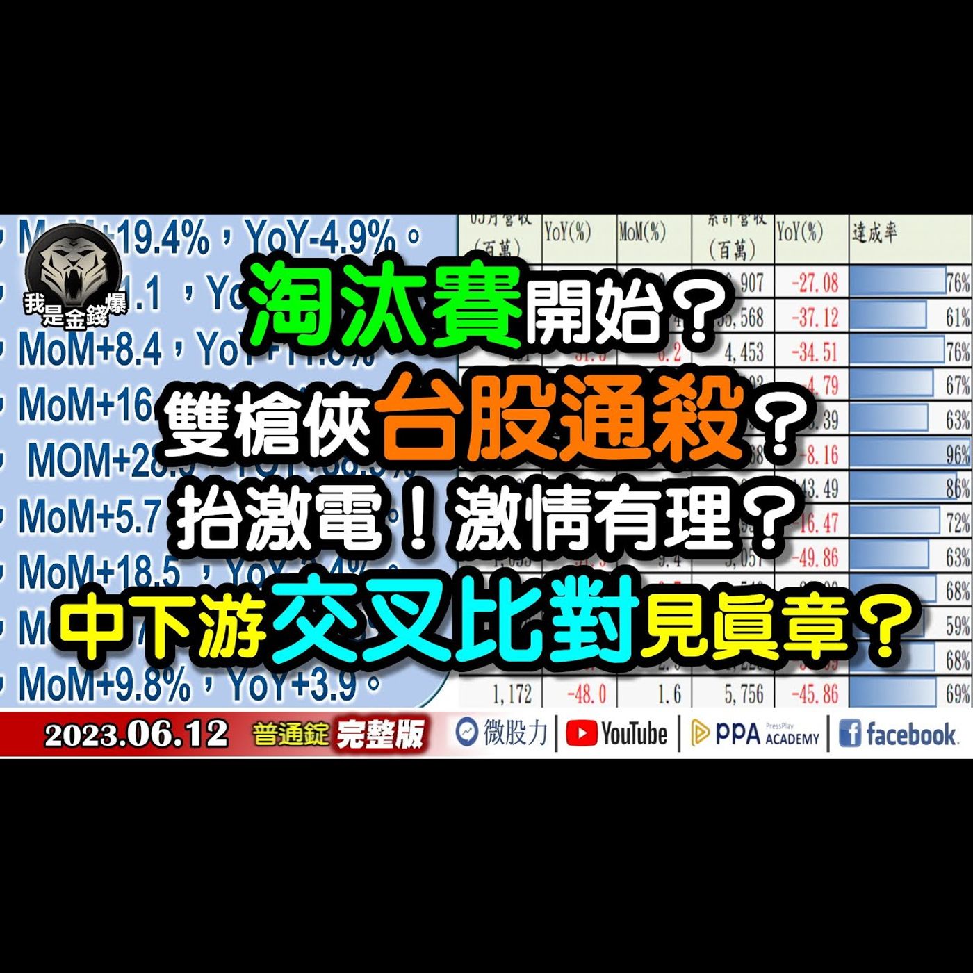 淘汰賽開始雙槍俠台股通殺？抬激電激情有理？交叉比對見真章？《我是金錢爆》普通錠 2023.0612 episode artwork