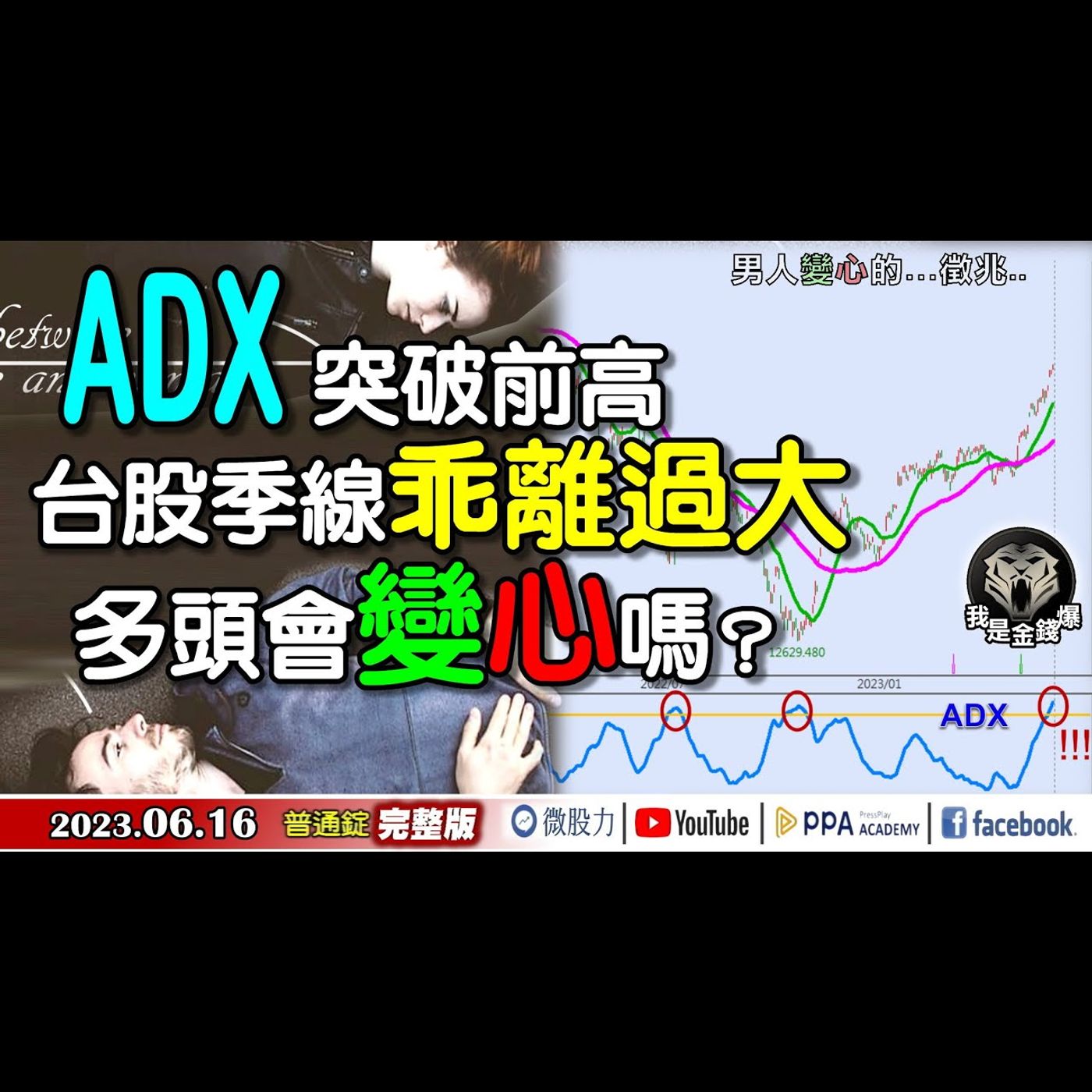 台股季線乖離過大！ADX指標突破前高！多頭會變心嗎？《我是金錢爆》普通錠 2023.0616 episode artwork