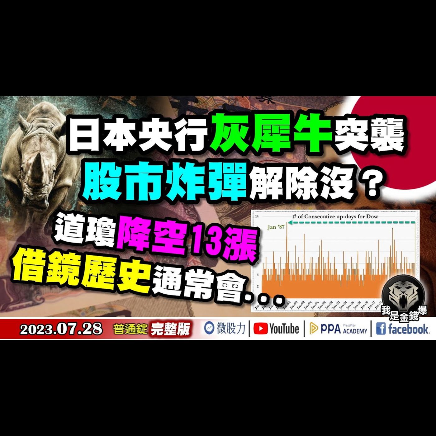 日本央行灰犀牛突襲！股市炸彈解除沒？道瓊降空13漲！借鏡歷史走勢通常會...？《我是金錢爆》普通錠 2023.0728 #大K曾煥文#阿斯匹靈 episode artwork