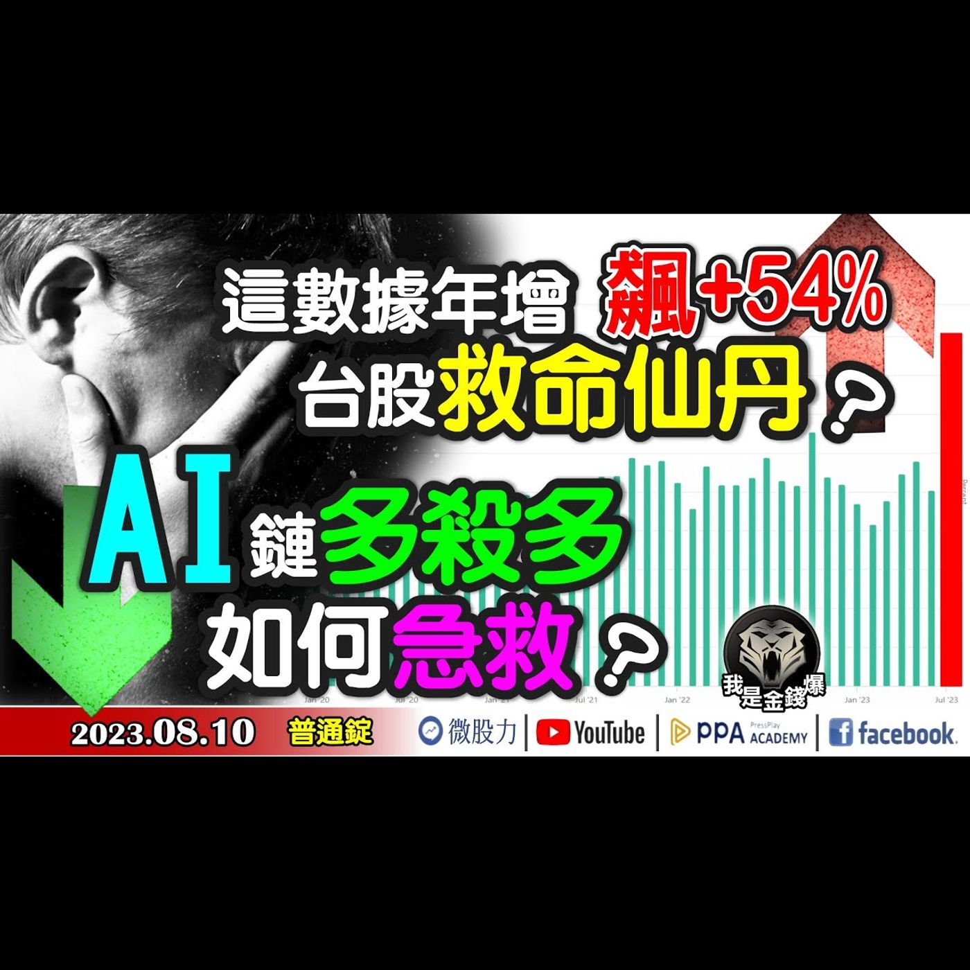 這數據年增飆+54%！是台股救命仙丹嗎？美超微崩跌！台股AI鏈多殺多如何急救？《我是金錢爆》普通錠 2023.0810 #大K曾煥文#財經V怪客#黃啟乙 episode artwork