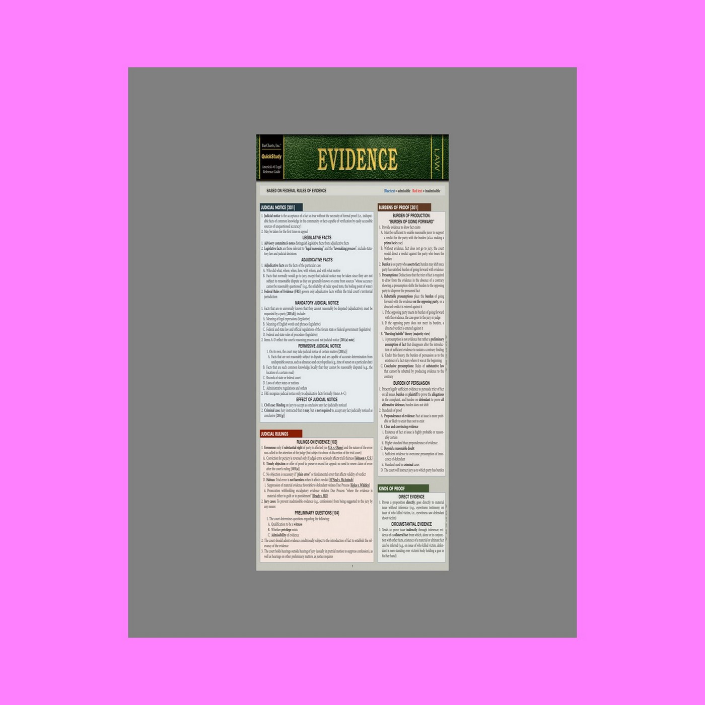 pdf (read online) Evidence (Barcharts Quickstudy Law) DOWNLOAD FREE pdf (read online) Evidence (Barcharts Quickstudy Law) DOWNLOAD FREE
