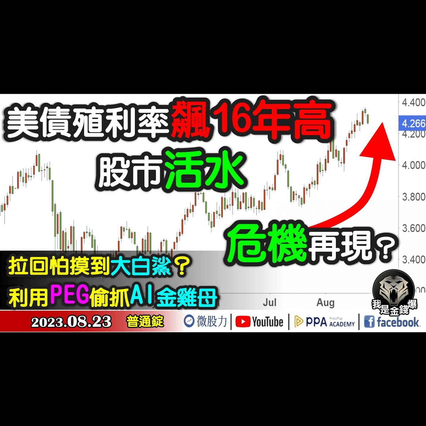 美債殖利率4.35%飆16年高！股市活水危機再現？拉回怕摸到大白鯊？利用PEG偷抓AI金雞母！《我是金錢爆》普通錠 2023.0823 #大K曾煥文#杜金龍#翁偉捷 episode artwork