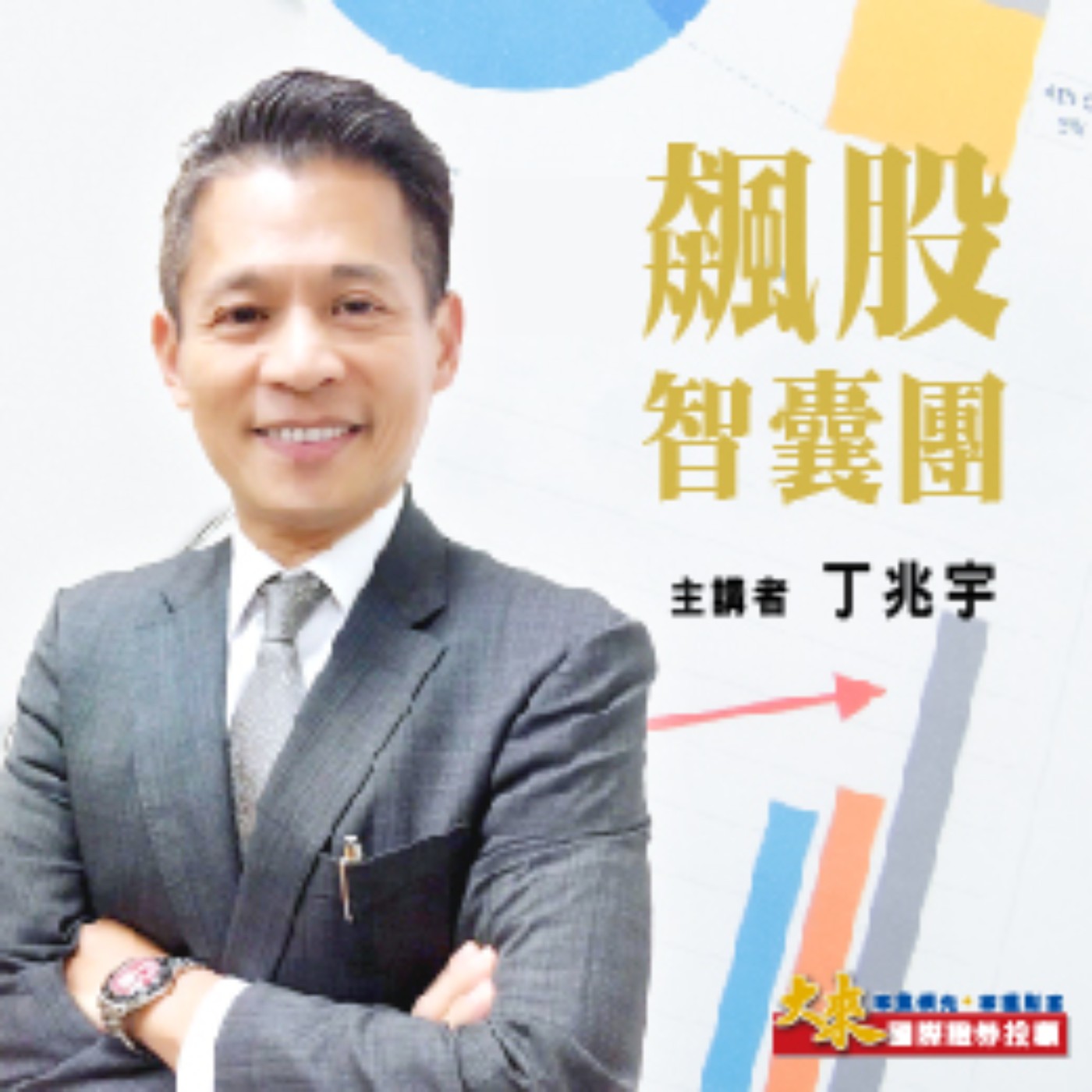 2023.09.06【丁兆宇 分析師】飆股智囊團