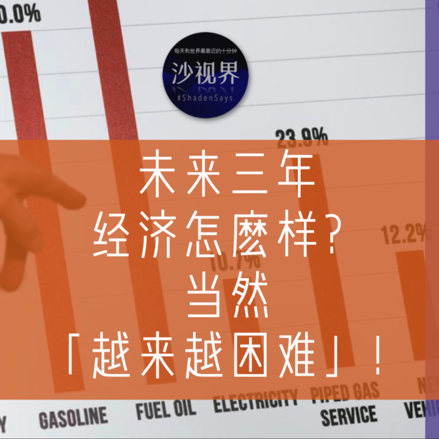未来三年经济怎麽样?当然「越来越困难」!