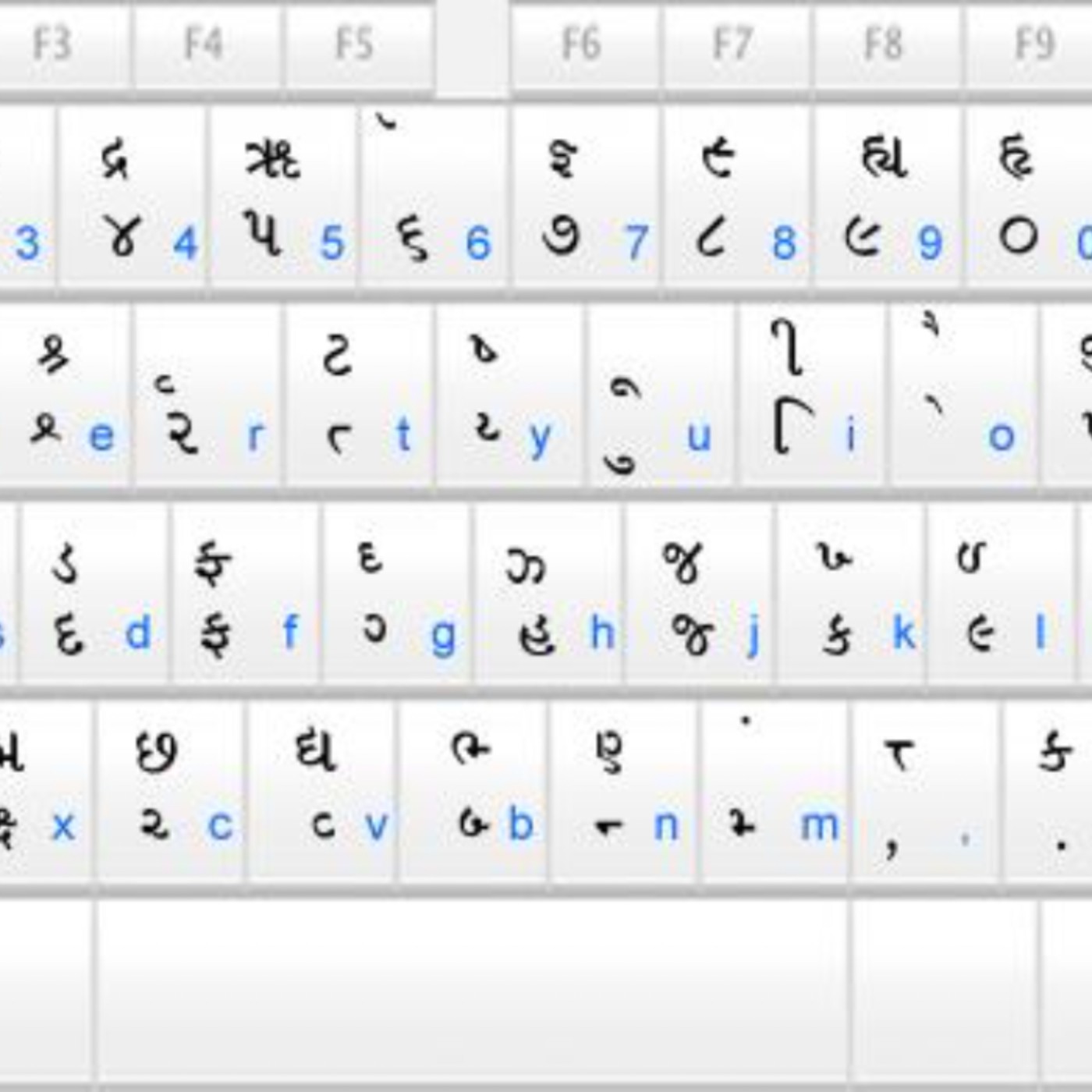 Download Gujarati Phonetic Keyboard Layouts And Gujarati, 60% OFF