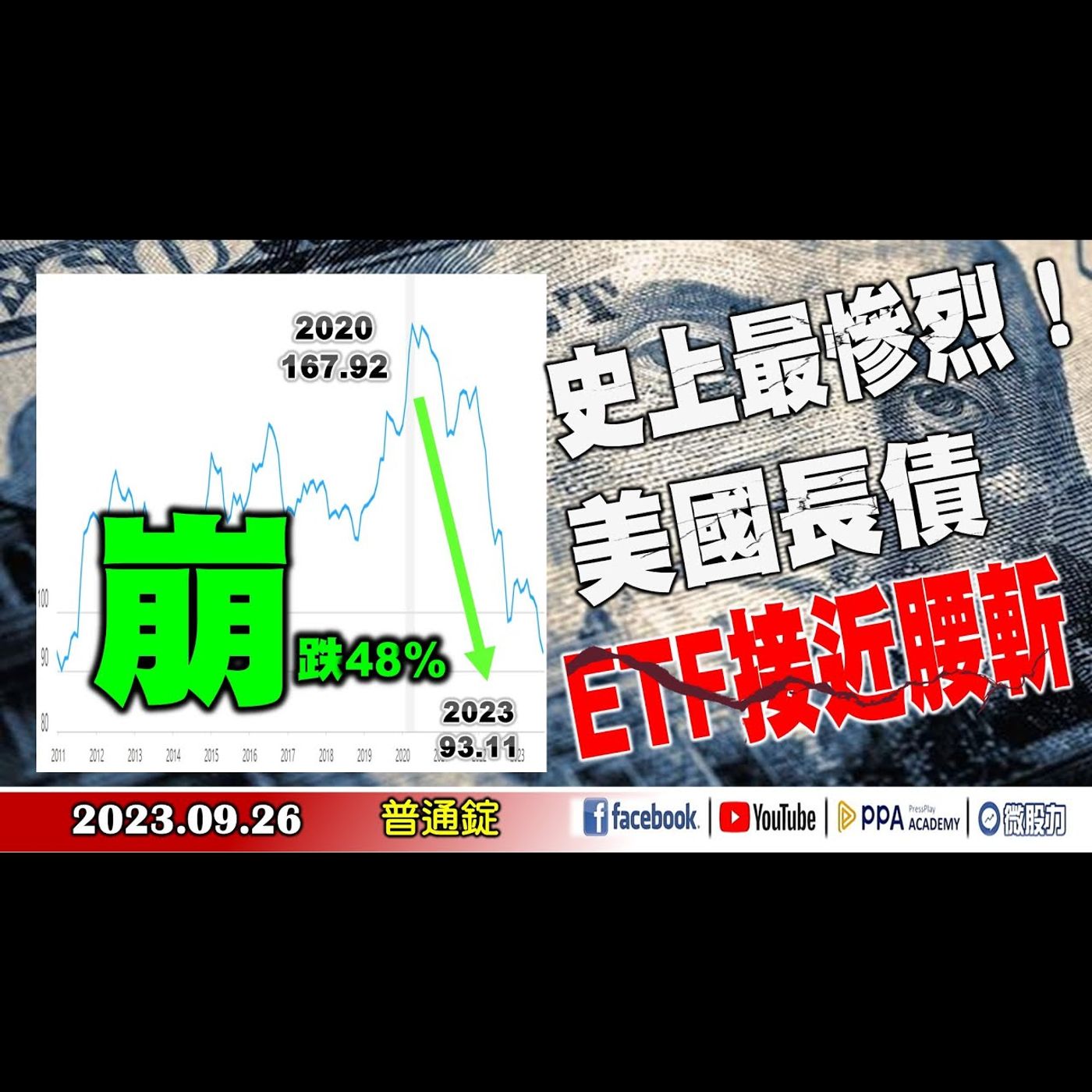 史上最慘烈！美國長債ETF接近腰斬?《我是金錢爆》普通錠 2023.0926 #大K曾煥文#阿斯匹靈#林信富 episode artwork