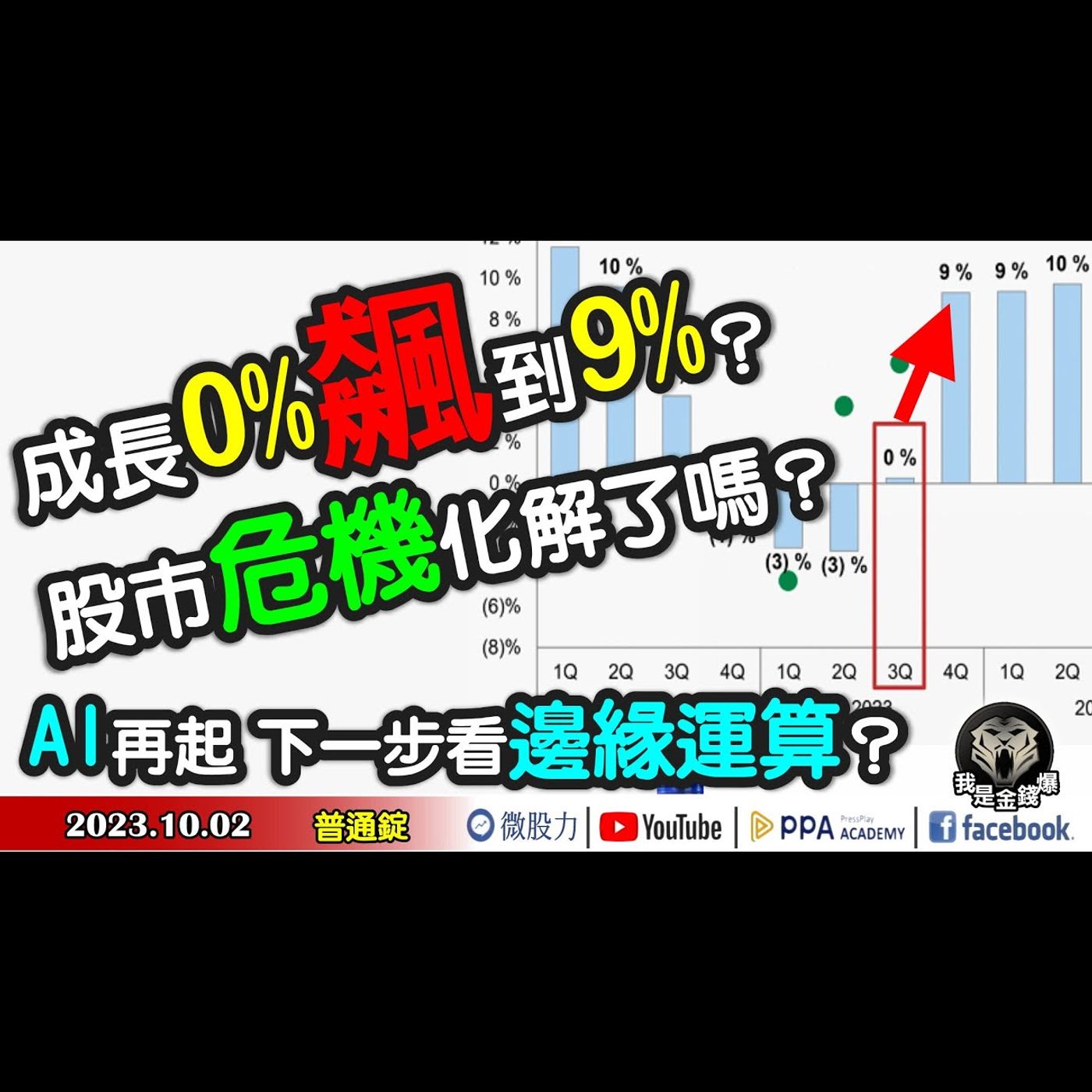 成長0%飆增到9%？台股十月開門紅！危機化解了嗎？AI再起！下一步看邊緣運算？《我是金錢爆》普通錠 2023.1002 #大K曾煥文#財經V怪客#大人哥 episode artwork