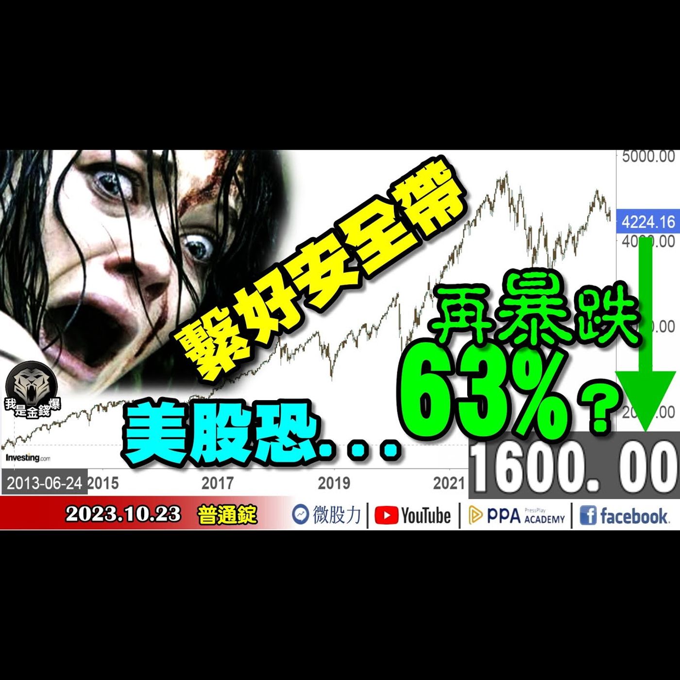 注意！美股恐再暴跌63%？美債殖利率5%時代！誰還要買股票？大賣空再來一次？《我是金錢爆》普通錠 2023.1023 #大K曾煥文#財經V怪客#計弘仁 episode artwork