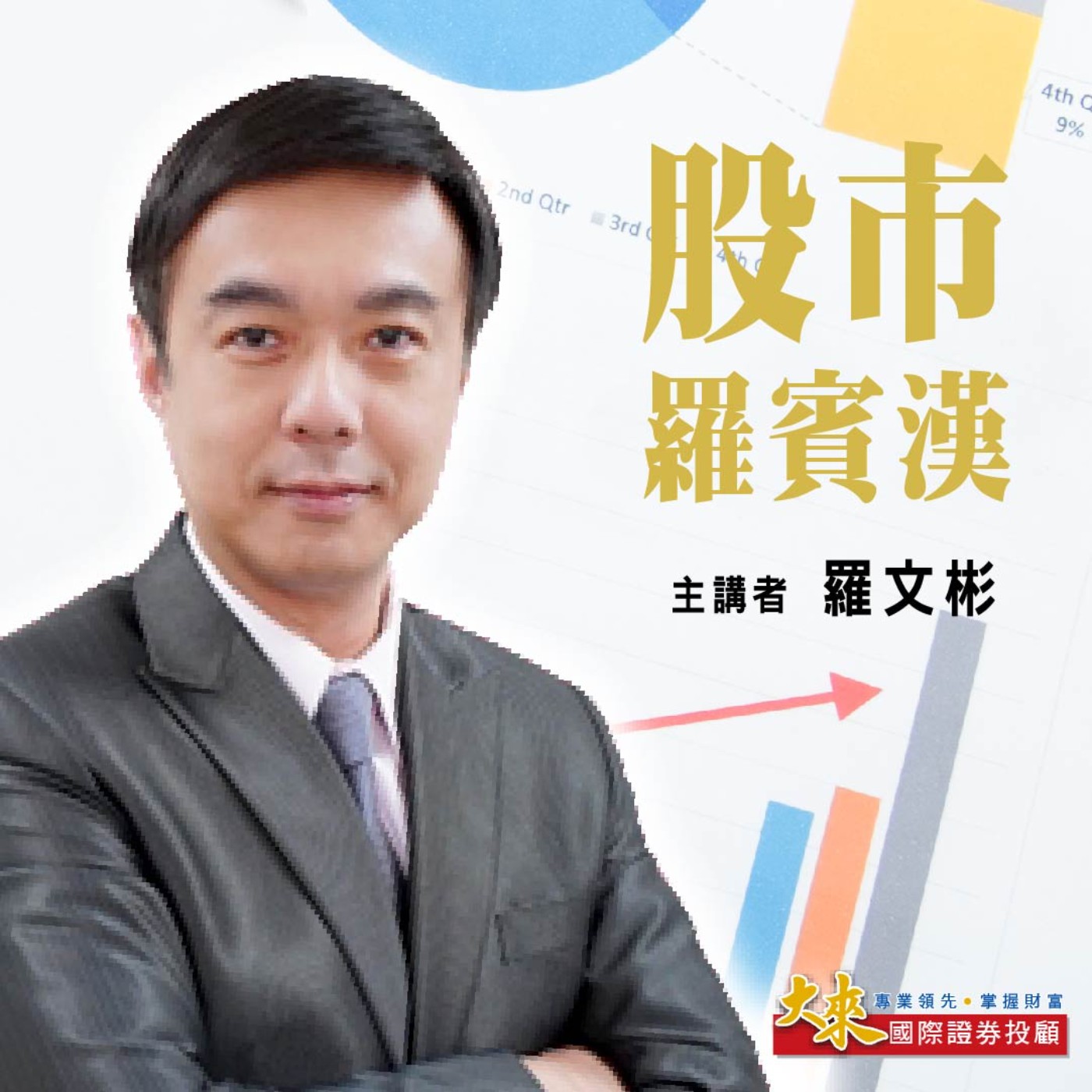 2023.11.07【羅文彬 分析師】股市羅賓漢