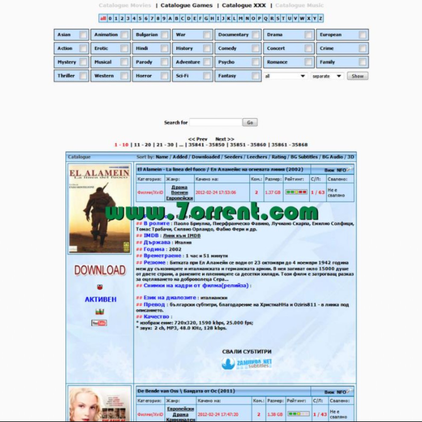 The Best Bulgarian Torrent Tracker Is Zamunda Net | Podcast On SoundOn