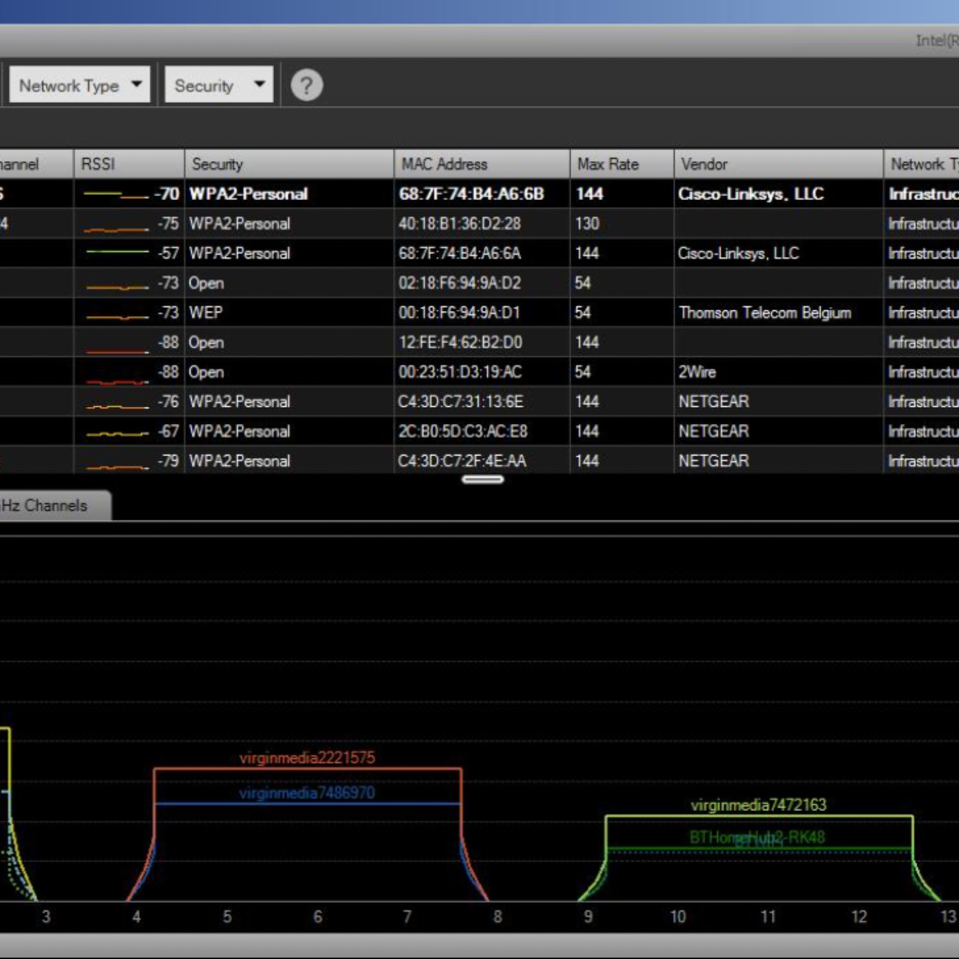 Inssider 4 Mac Crack App | Podcast On SoundOn