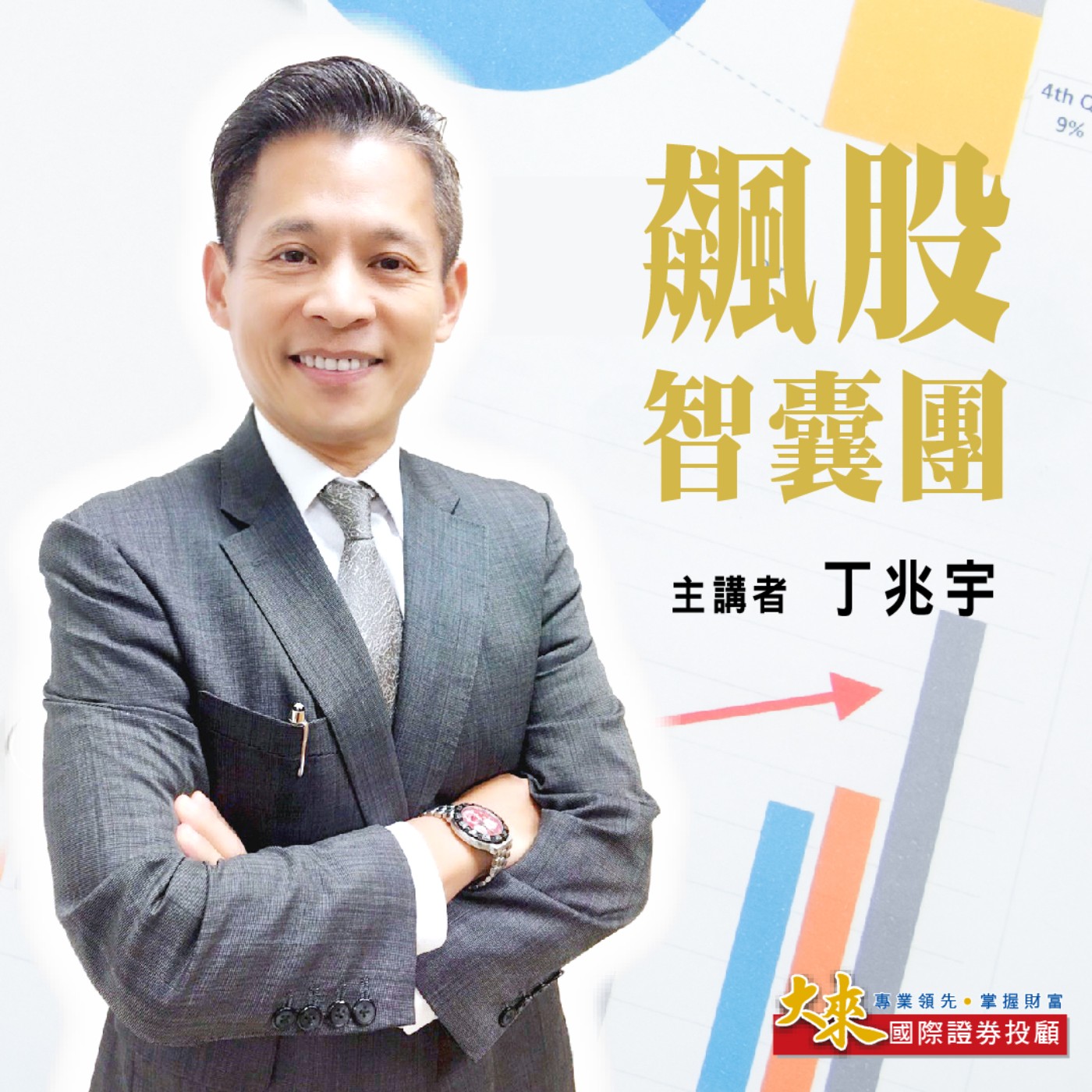2023.12.13【丁兆宇 分析師】飆股智囊團