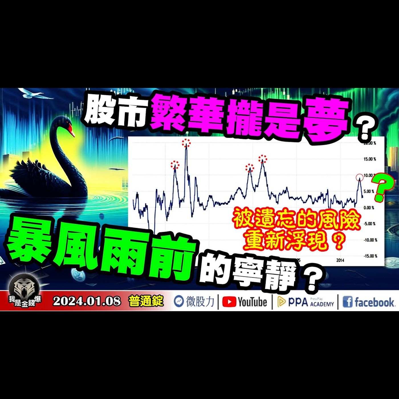 股市繁華攏是夢？暴風雨前的寧靜？被遺忘的風險重新浮現？《我是金錢爆》普通錠 2024.0108 #大K曾煥文#財經V怪客 Vincent#資深分析師 張文赫 episode artwork