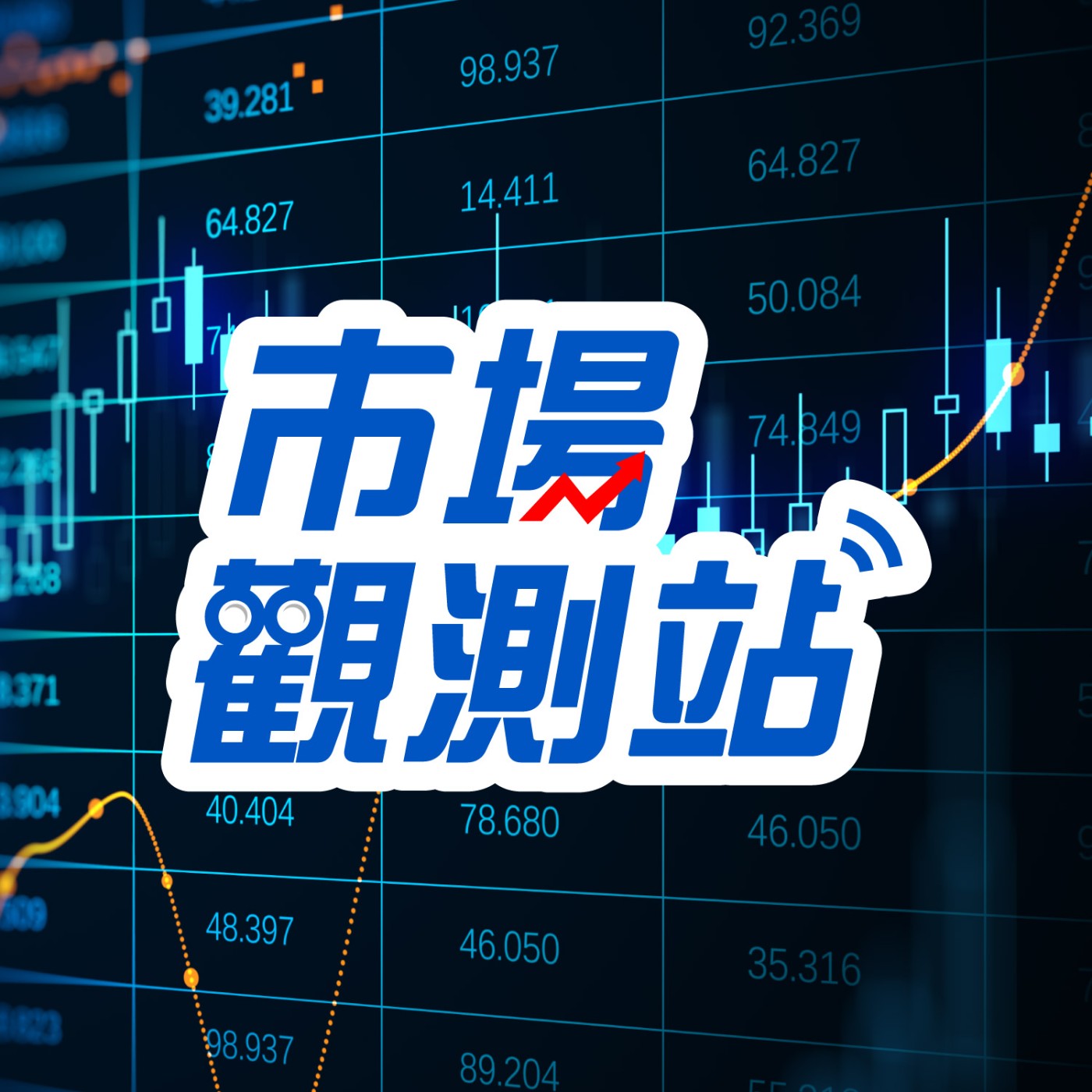 市場觀測站EP56│新年特輯 龍年看市場 大陸投資的特殊現象 episode artwork