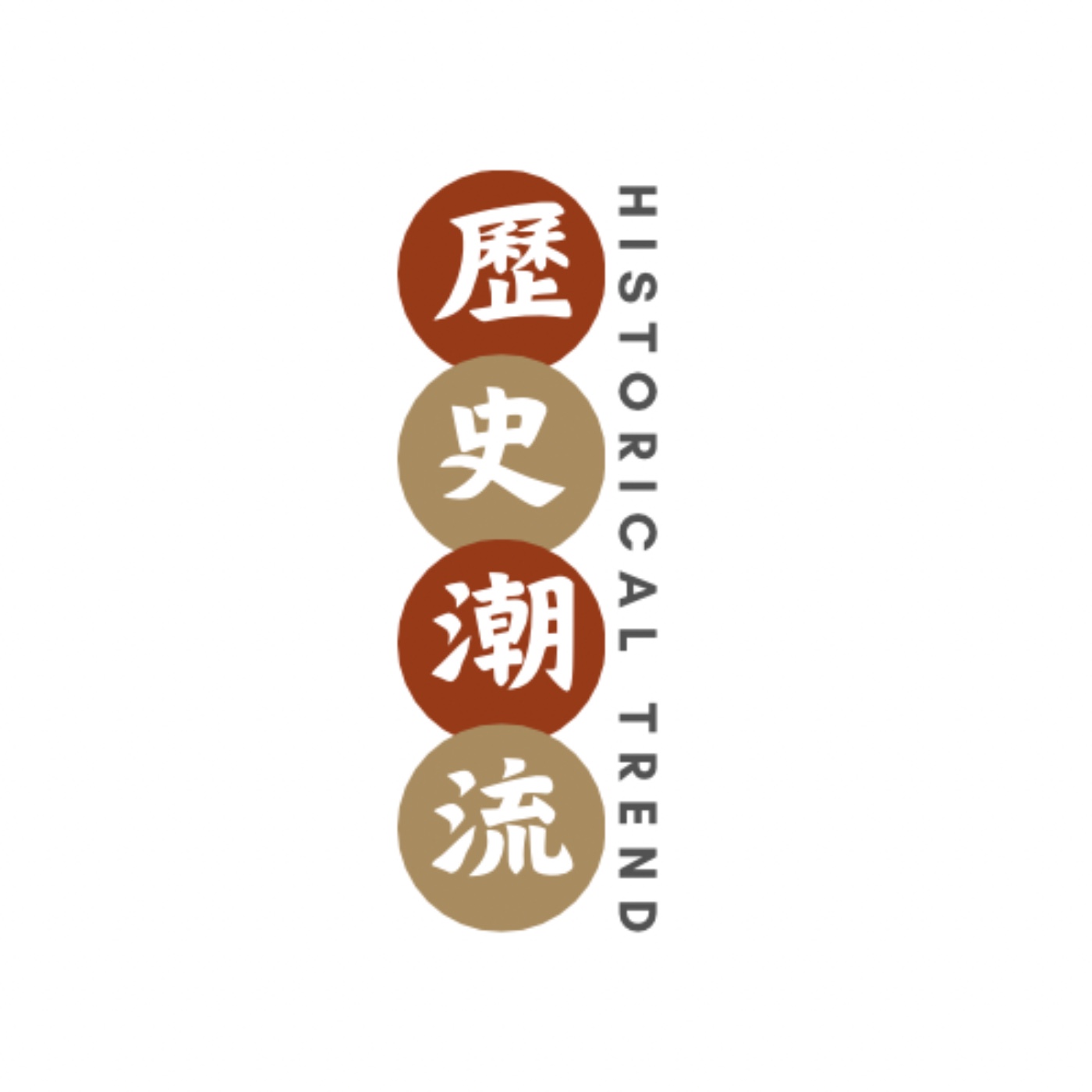 歷史潮流 podcast artwork
