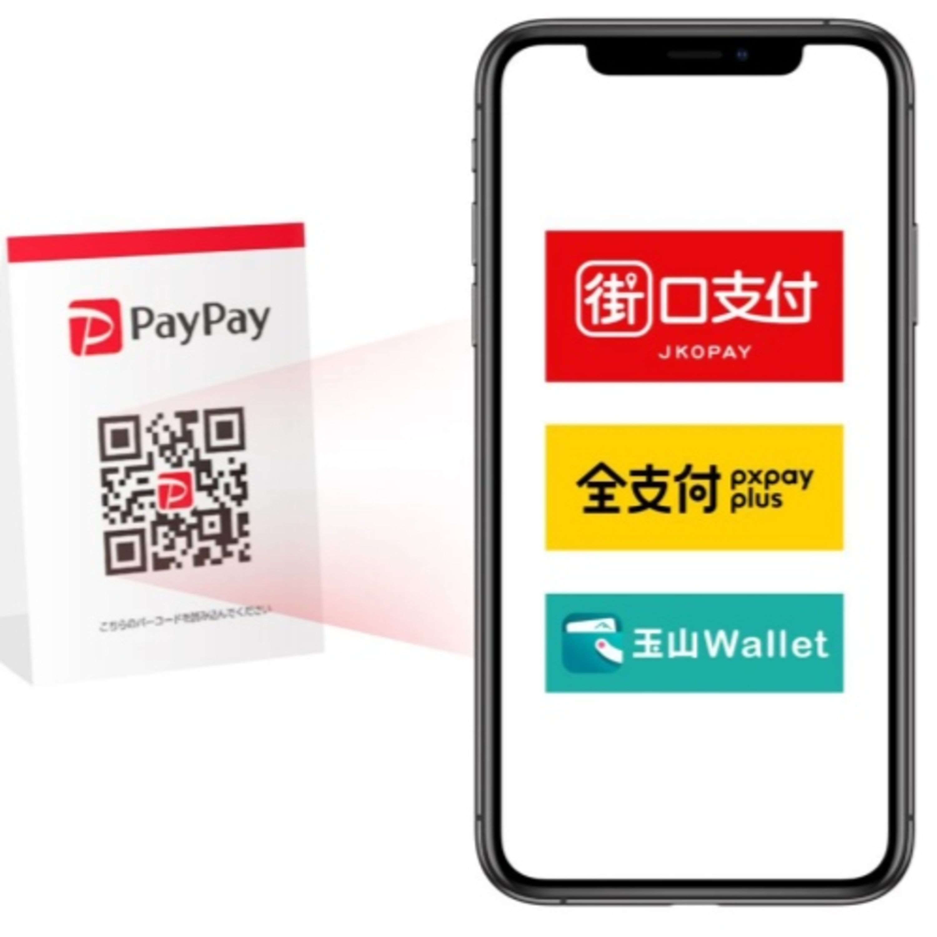 第187回｜日本支付大解密！台灣人也能輕鬆用QR Code付款，一次搞懂PayPay！