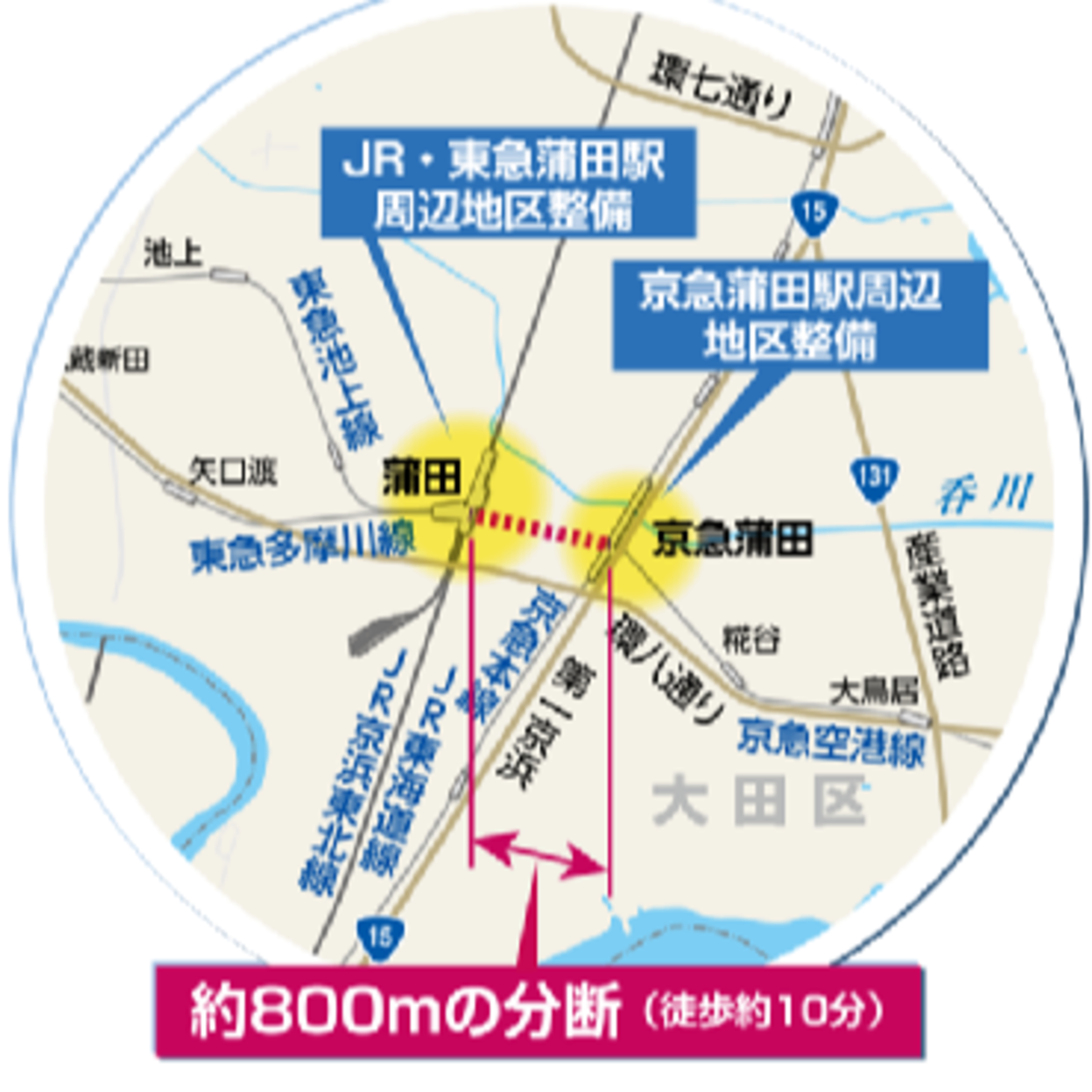 第111回｜東京羽田機場新交通（二）：「新空港線（蒲蒲線）」800公尺的距離為何拖40年？新宿到羽田只需30分鐘！