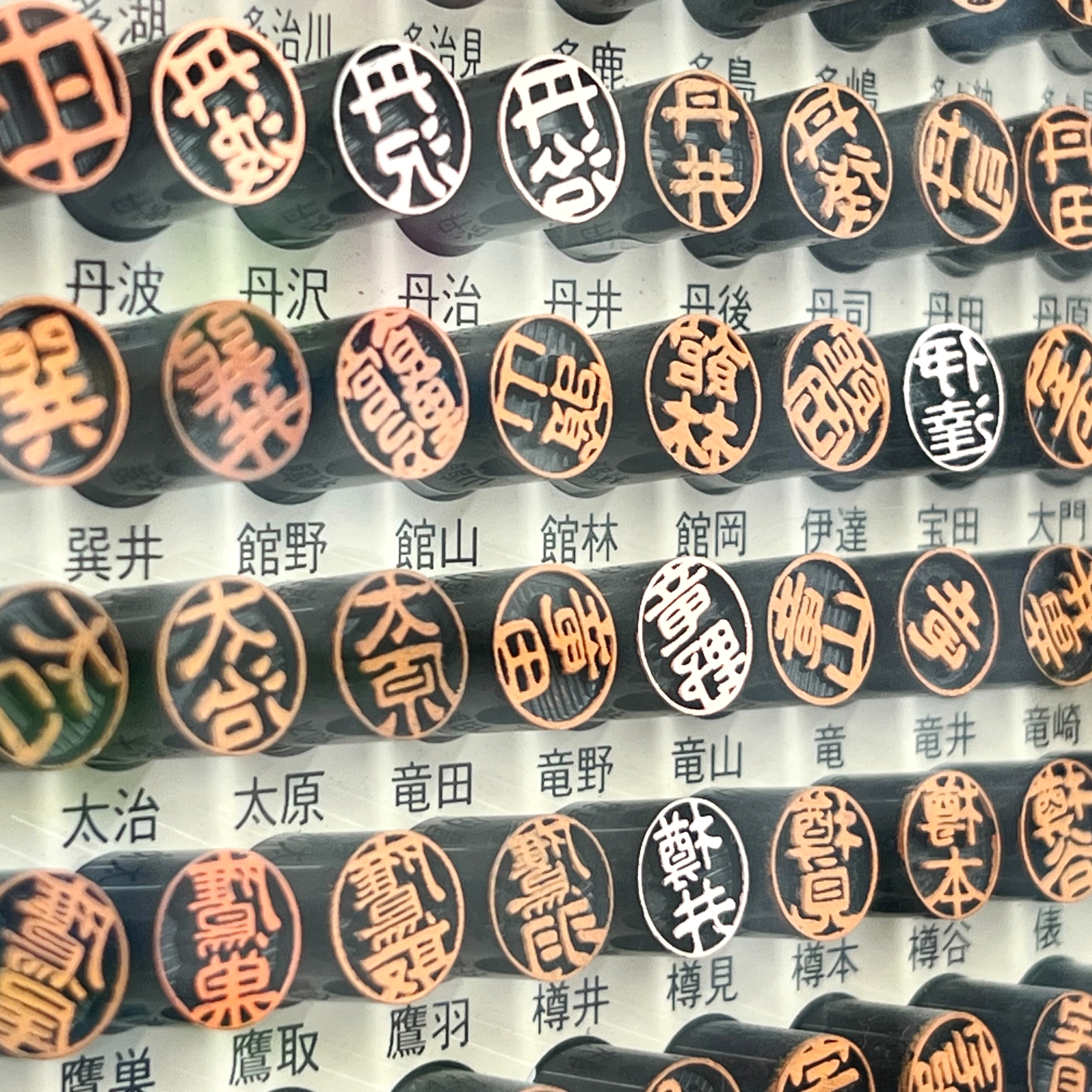 第84回｜揭秘日本姓氏的由來：田中先生真的來自田中？！佐藤，近藤，加藤其實都是一家人？！