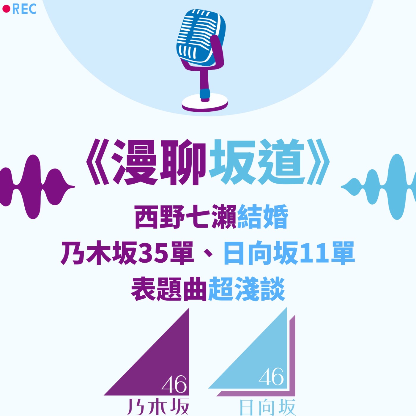 S&B 漫聊錄音室