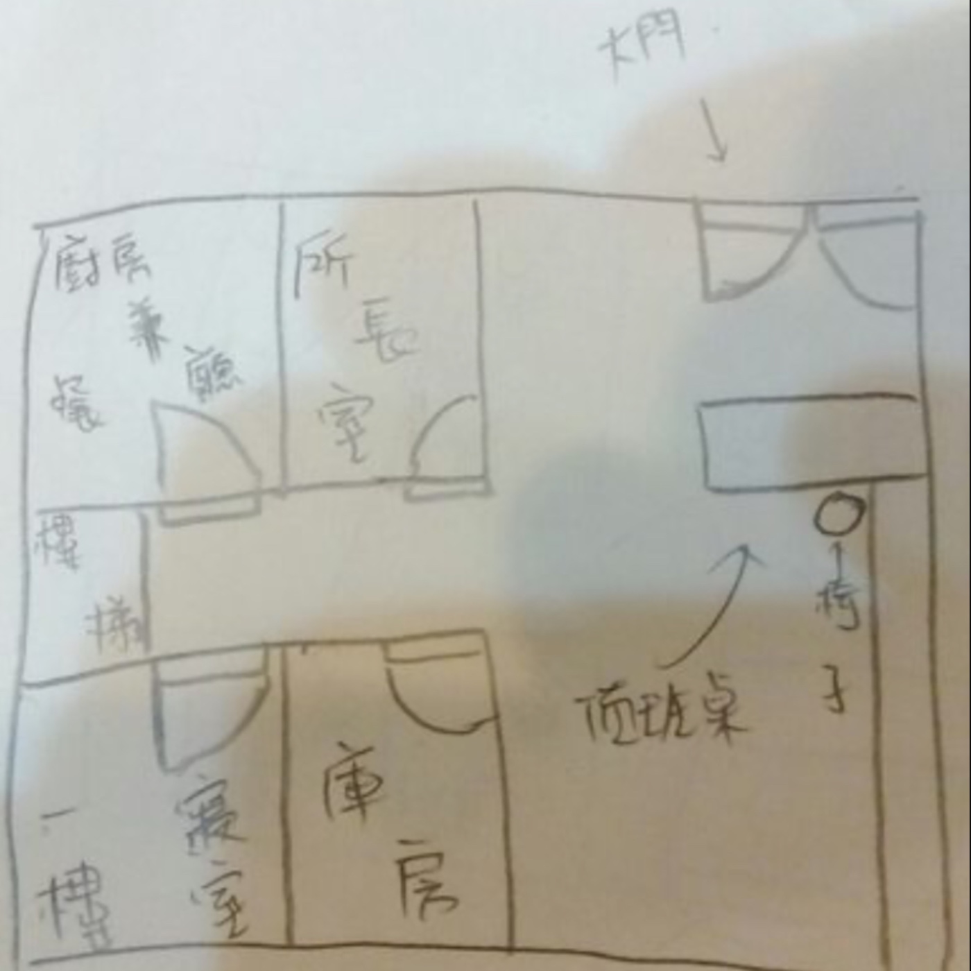 【澎湖軍人中邪事件】（聽眾投稿） episode artwork