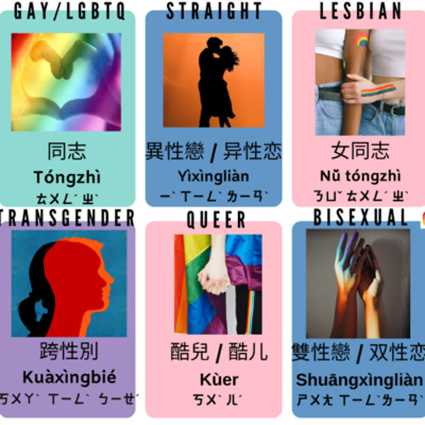 Talk Taiwanese Mandarin with Abby