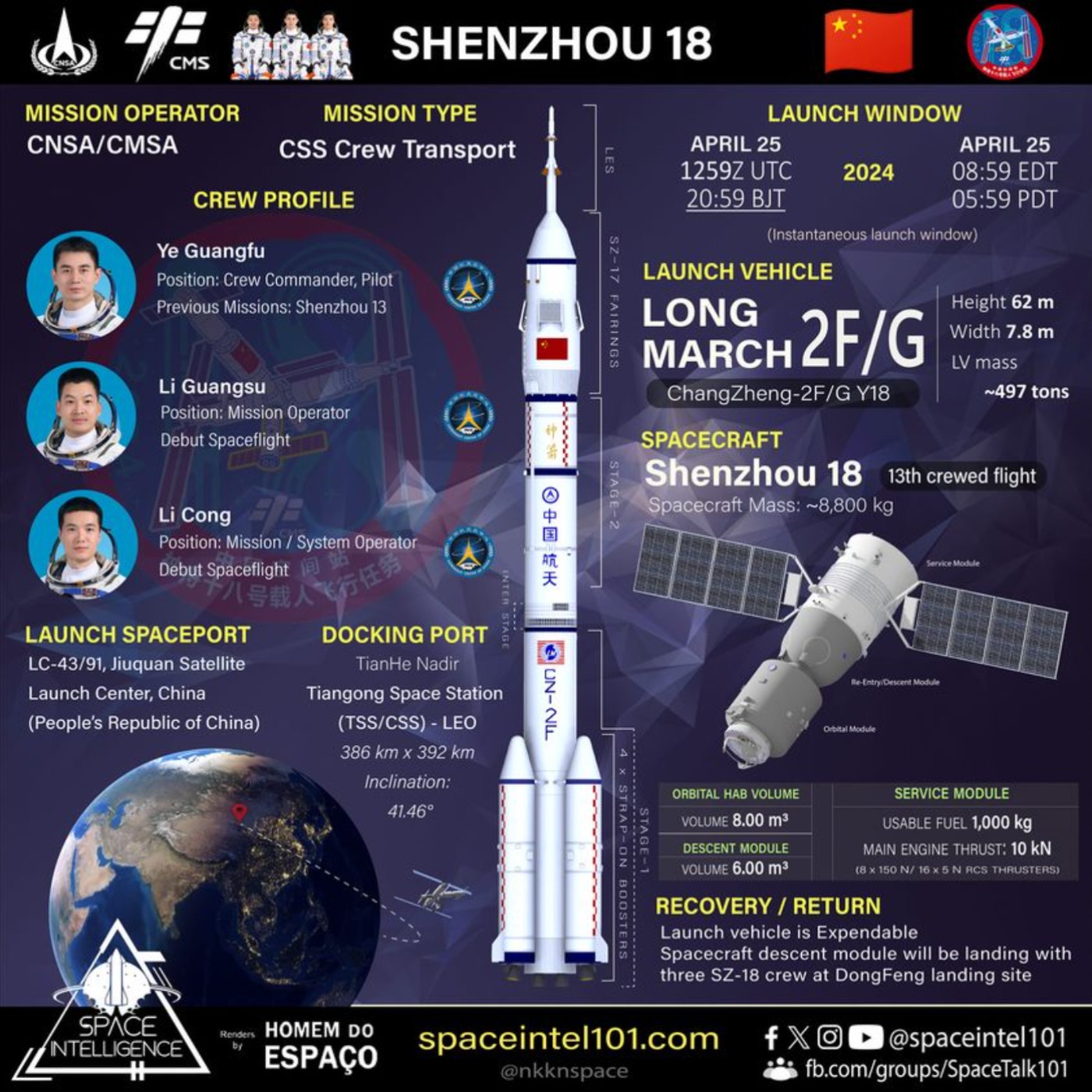 2024.04.26 中國神舟18號太空飛船發射前往天宮太空站輪班