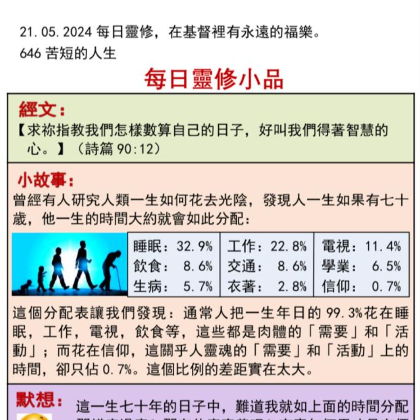 客語靈修-2024年5月21日-苦短的人生 episode artwork