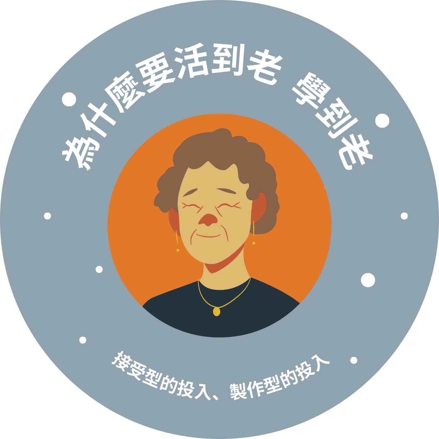 飛碟聯播網《夜光家族》2024.06.13夜光筆記-《為什麼要活到老 學到老》