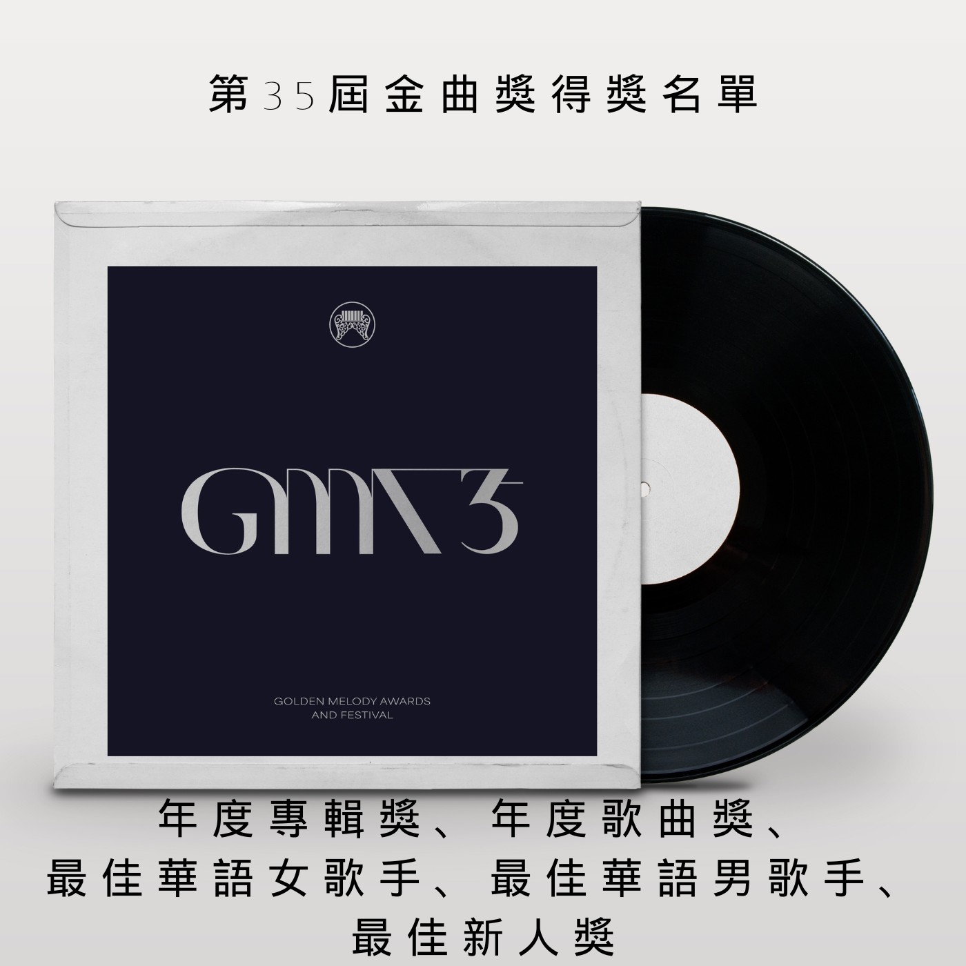 飛碟聯播網《夜光家族》2024.07.01金曲35特輯-年度專輯獎、年度歌曲獎、最佳華語女歌手、最佳華語男歌手、最佳新人獎得將作品