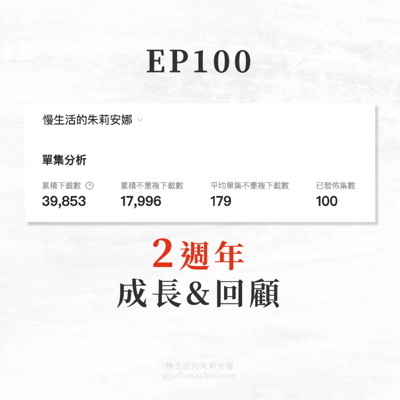 EP100 2週年特輯:Podcast成長與回顧 🎉 EP100 2週年特輯:Podcast成長與回顧 🎉