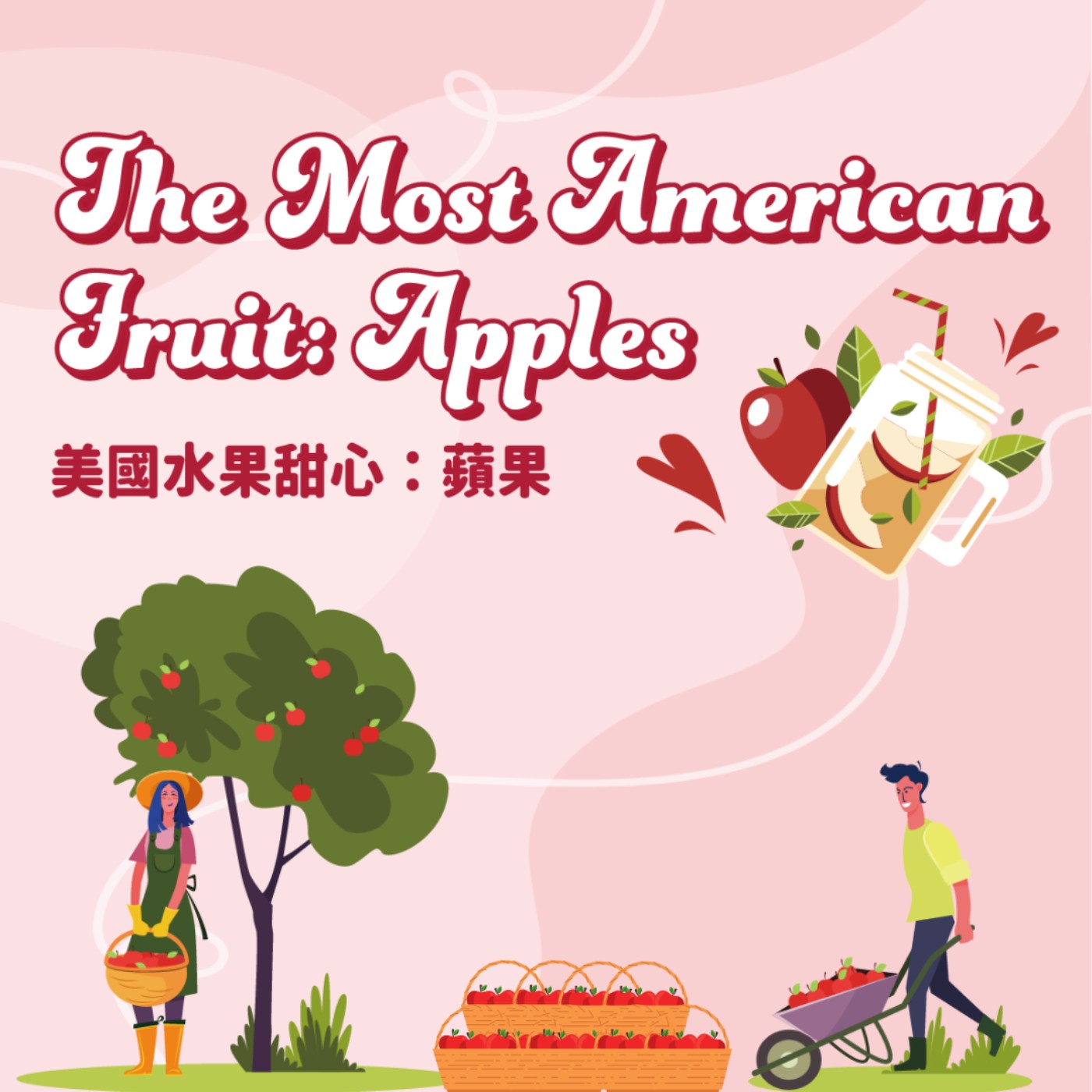 #1021 The Most American Fruit: Apples (課文講解)