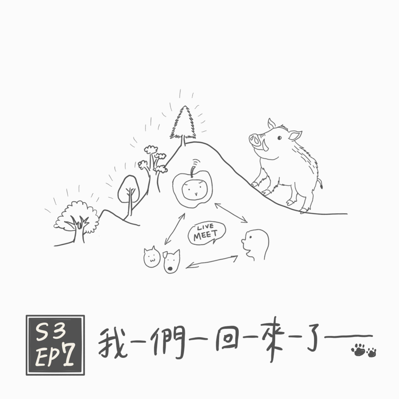 EP7：我們回來了！！！ episode artwork